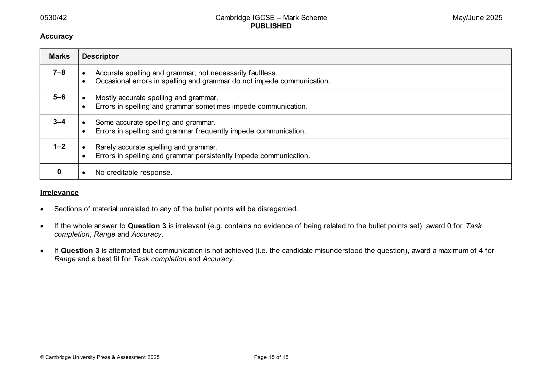 Mark scheme, page 15 of 15