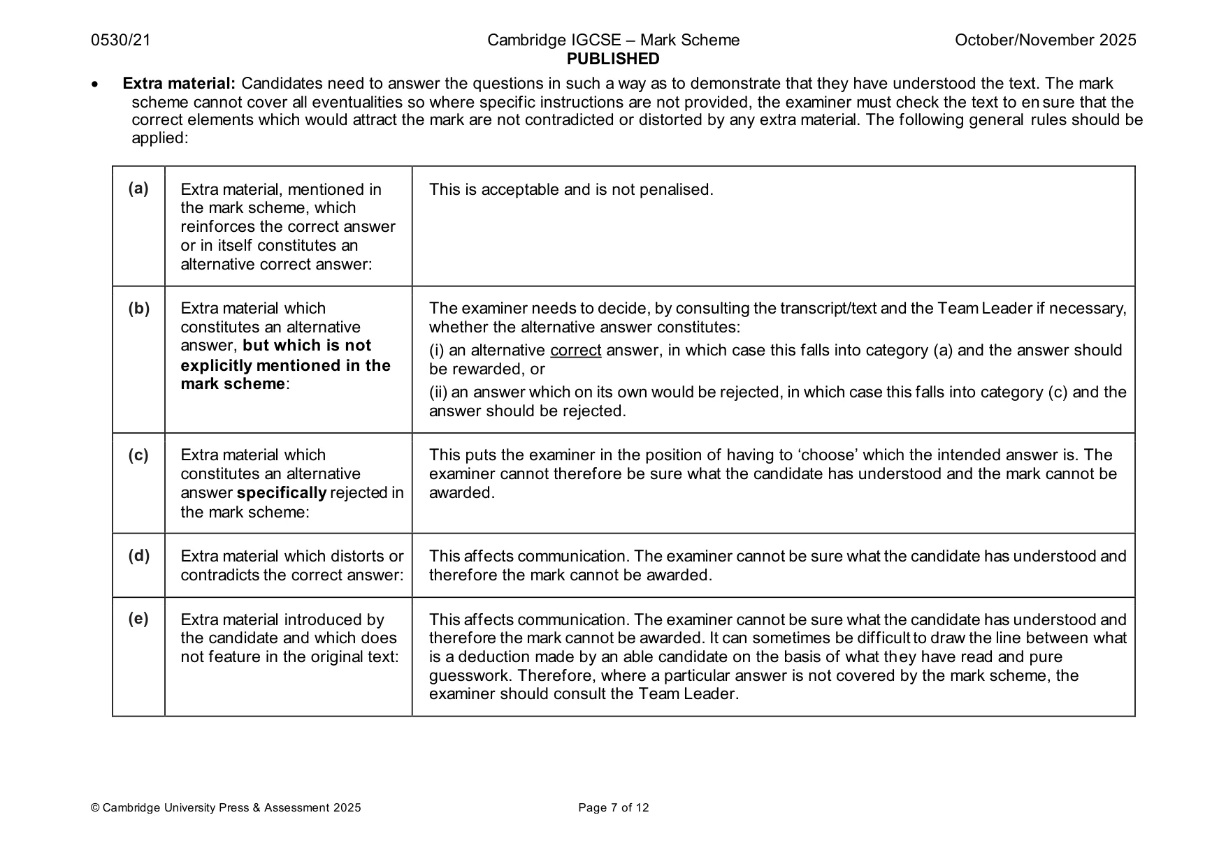 Mark scheme, page 7 of 12