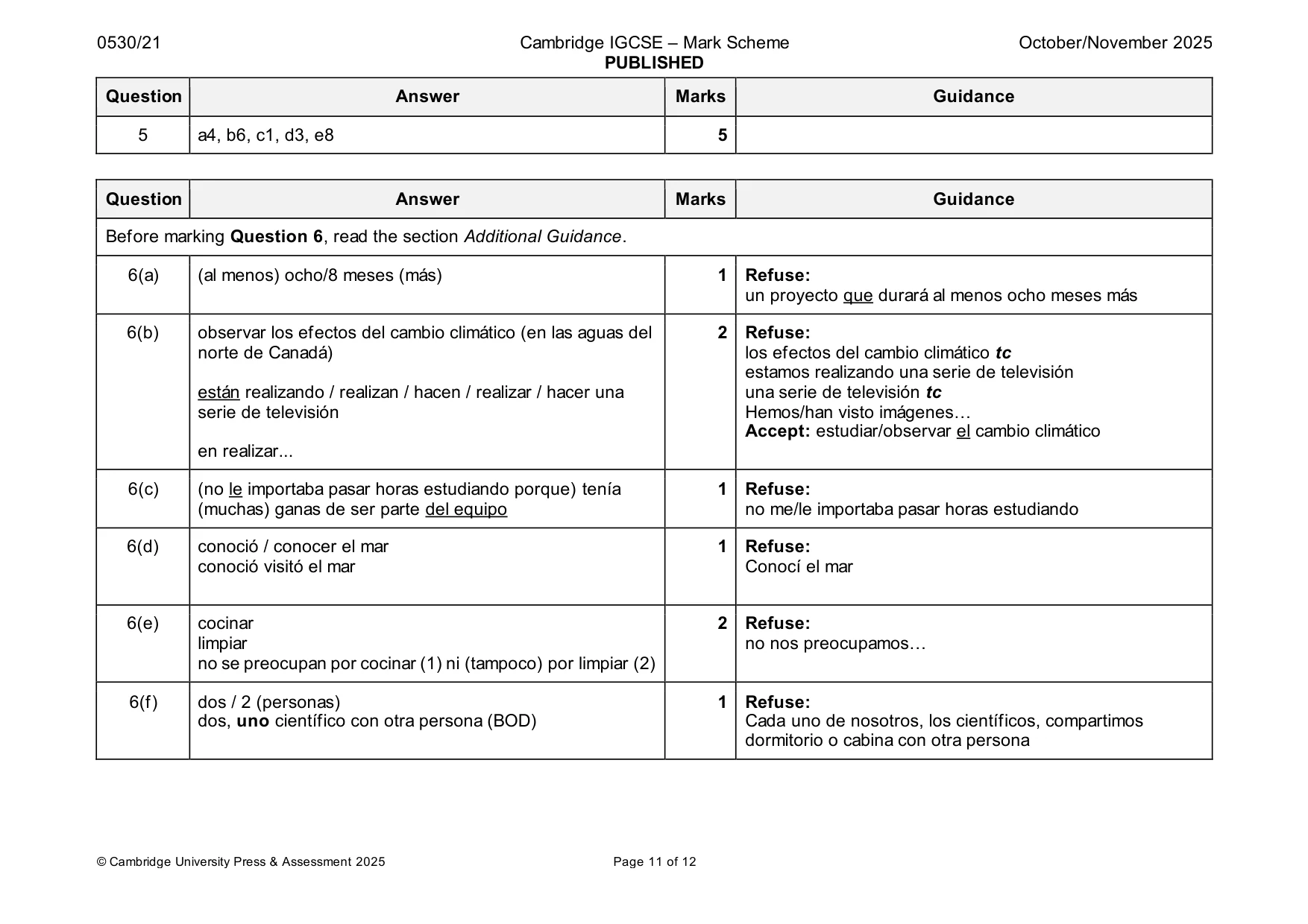 Mark scheme, page 11 of 12