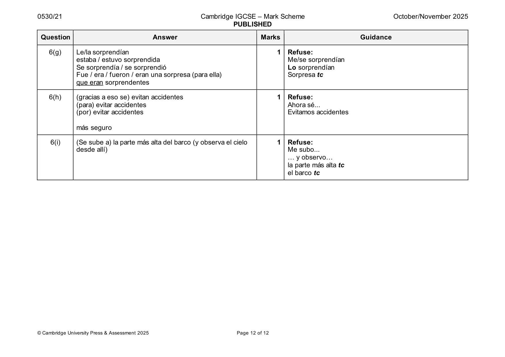 Mark scheme, page 12 of 12