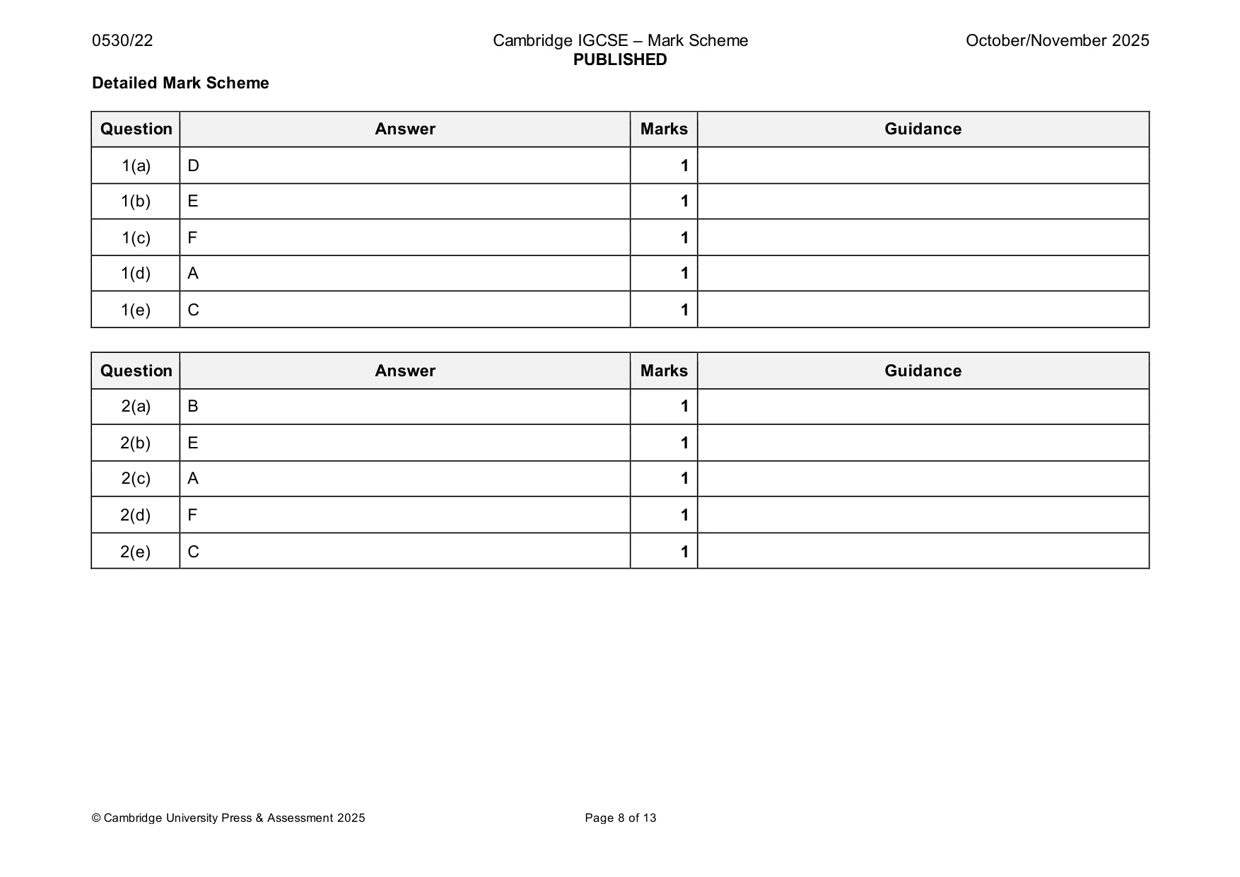 Mark scheme, page 8 of 13