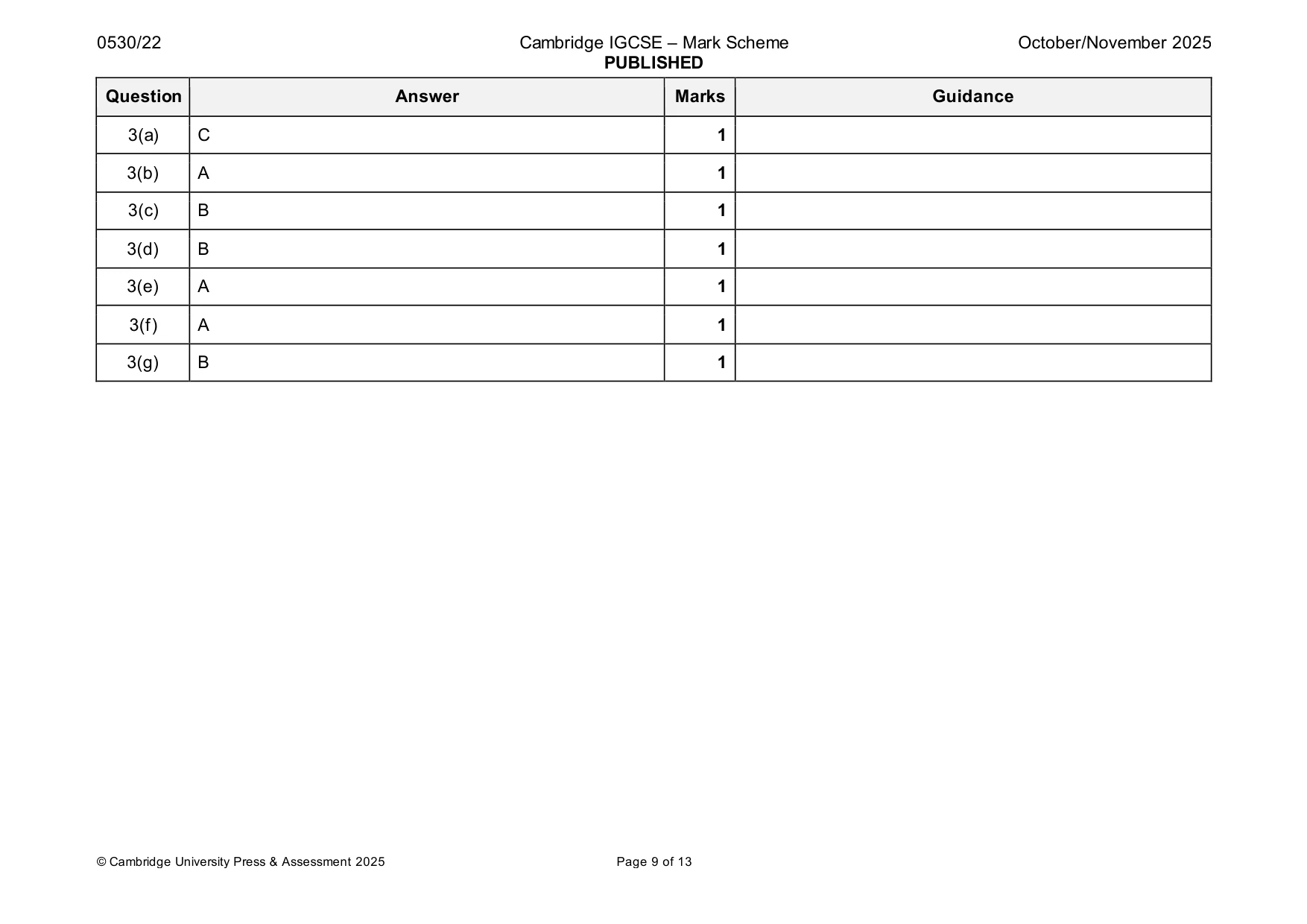 Mark scheme, page 9 of 13