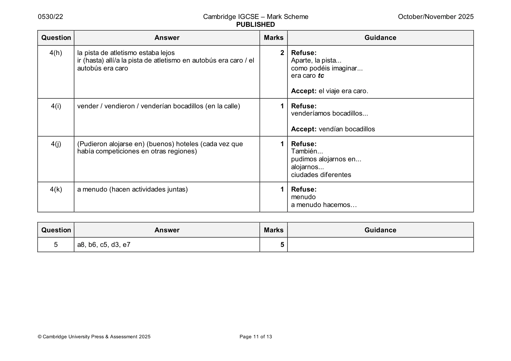 Mark scheme, page 11 of 13