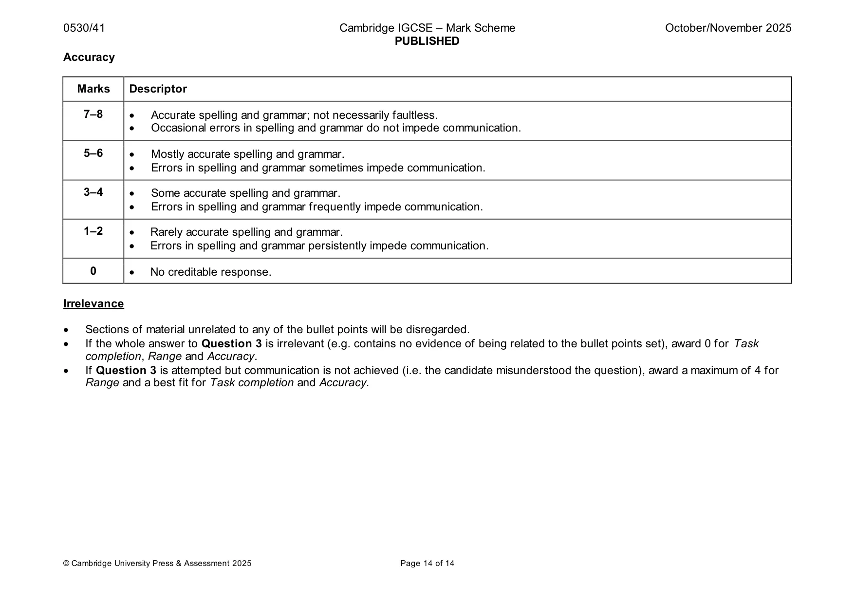 Mark scheme, page 14 of 14