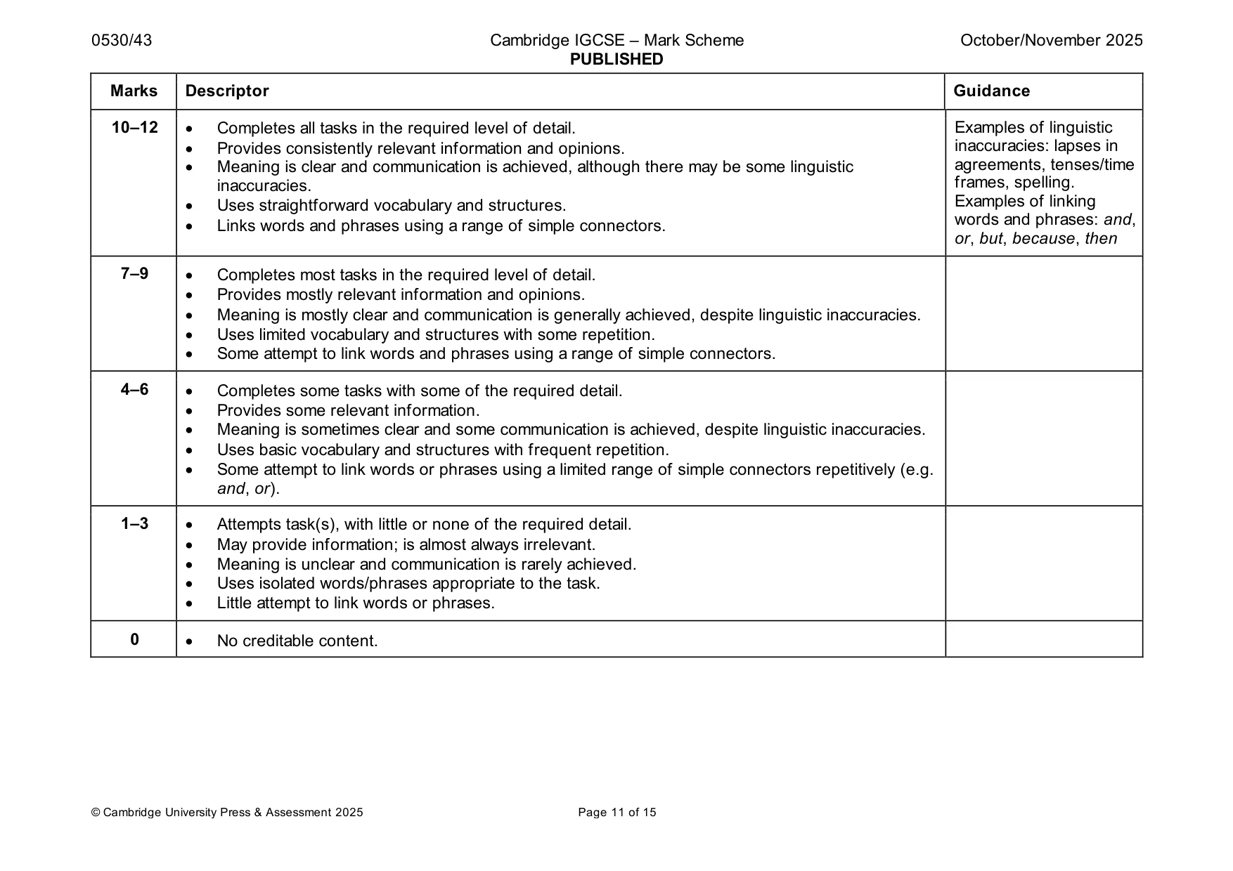 Mark scheme, page 11 of 15