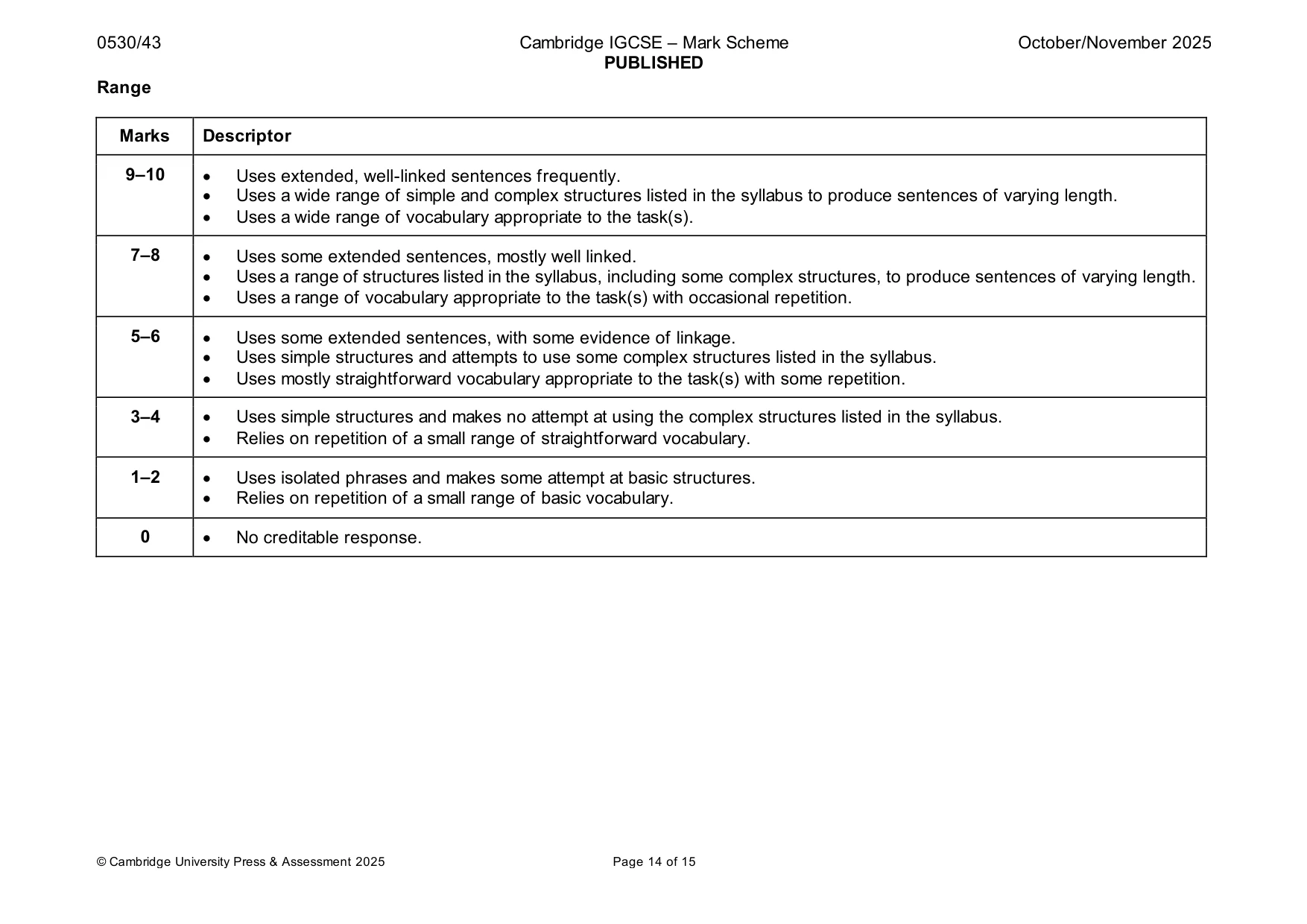Mark scheme, page 14 of 15