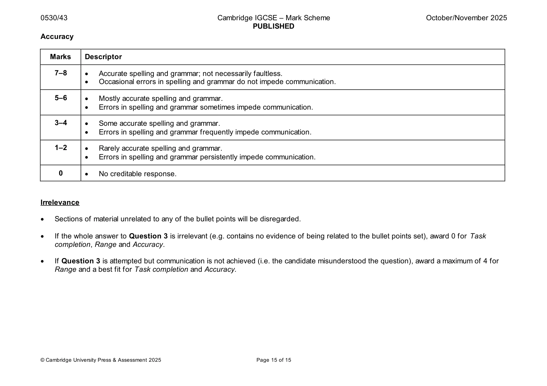 Mark scheme, page 15 of 15
