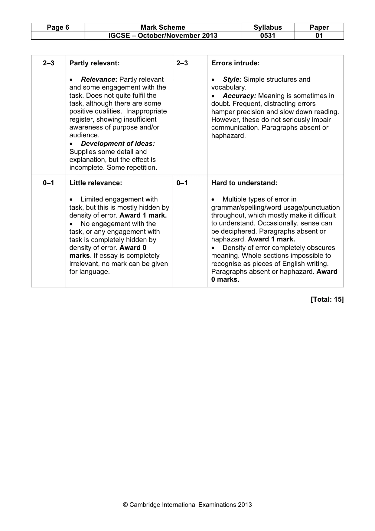 Mark scheme, page 6 of 7