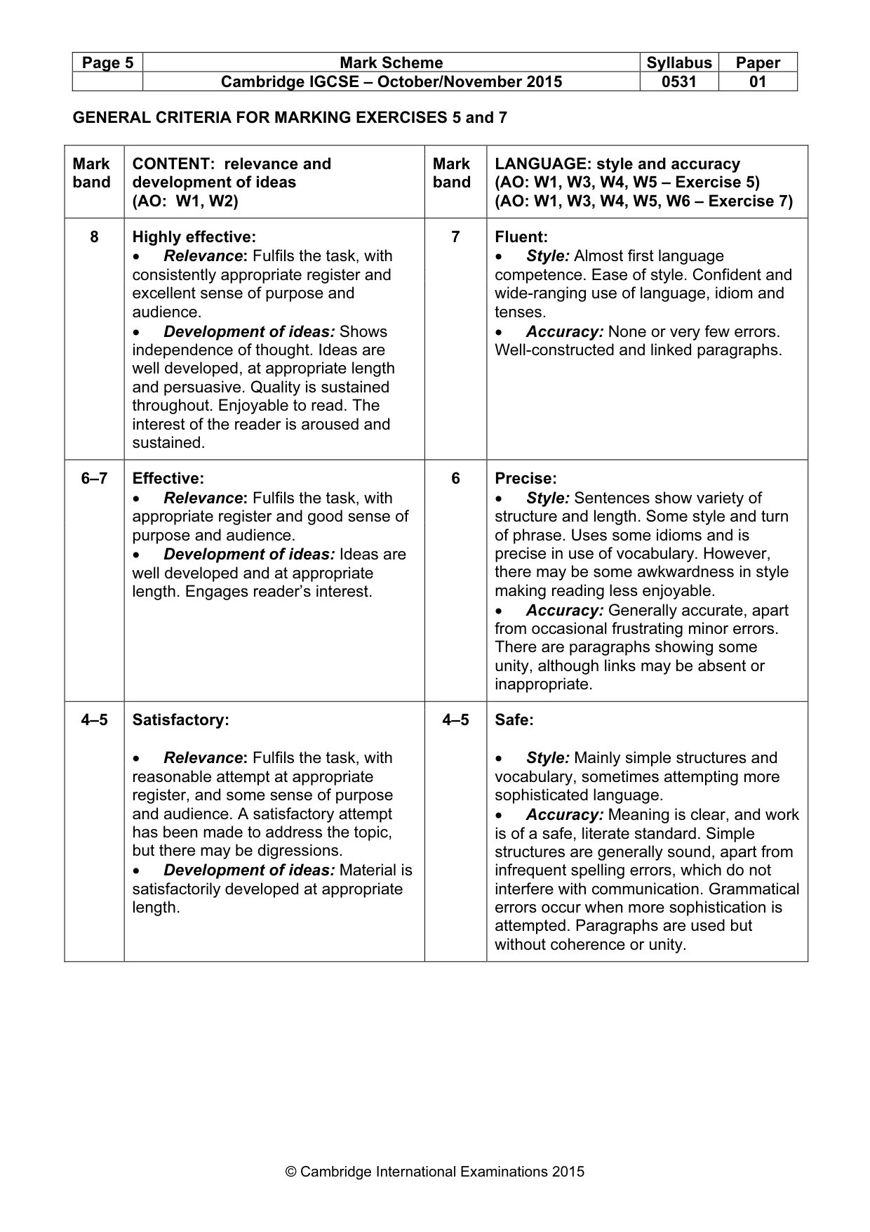 Mark scheme, page 5 of 7