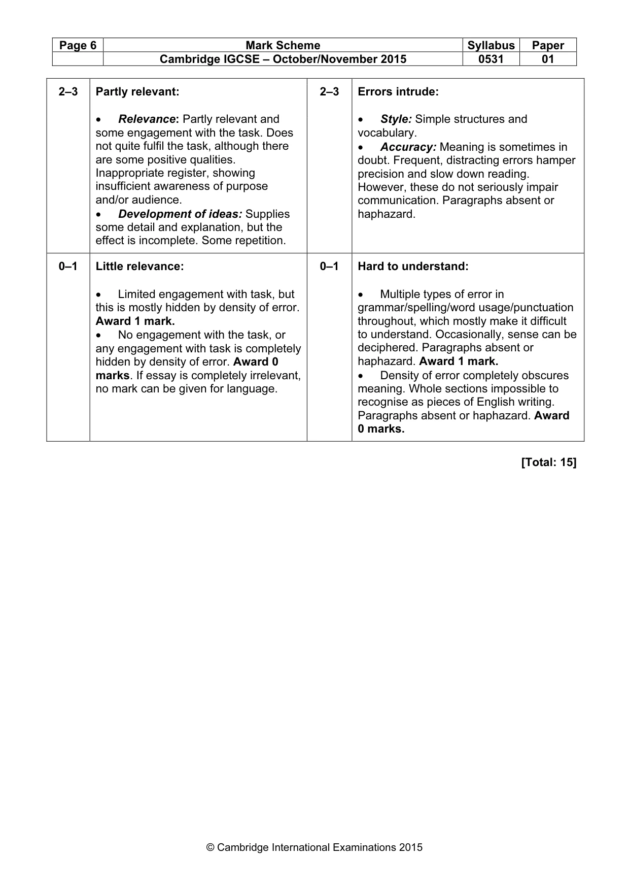 Mark scheme, page 6 of 7