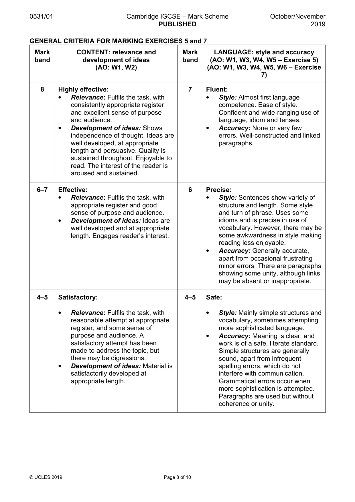 Mark scheme, page 8 of 10