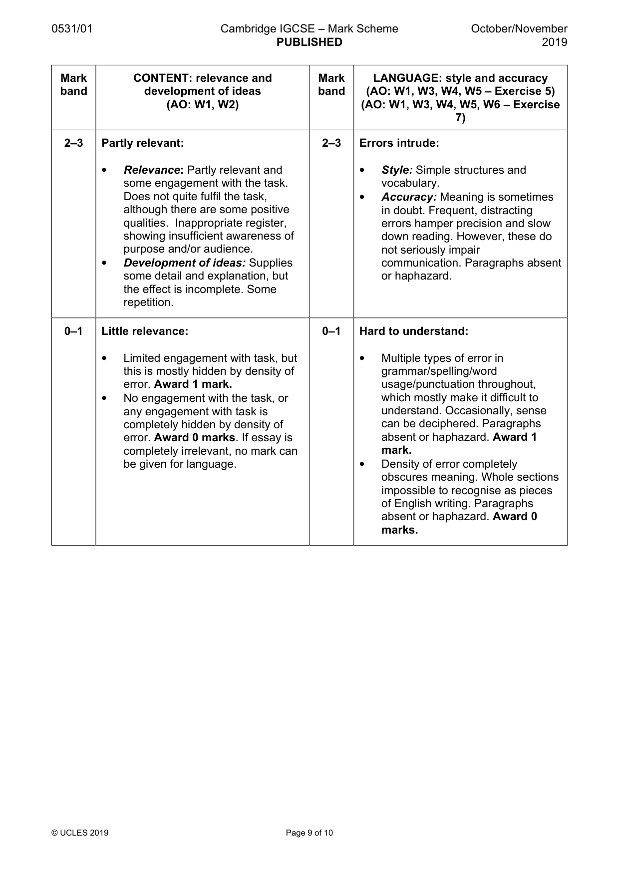 Mark scheme, page 9 of 10