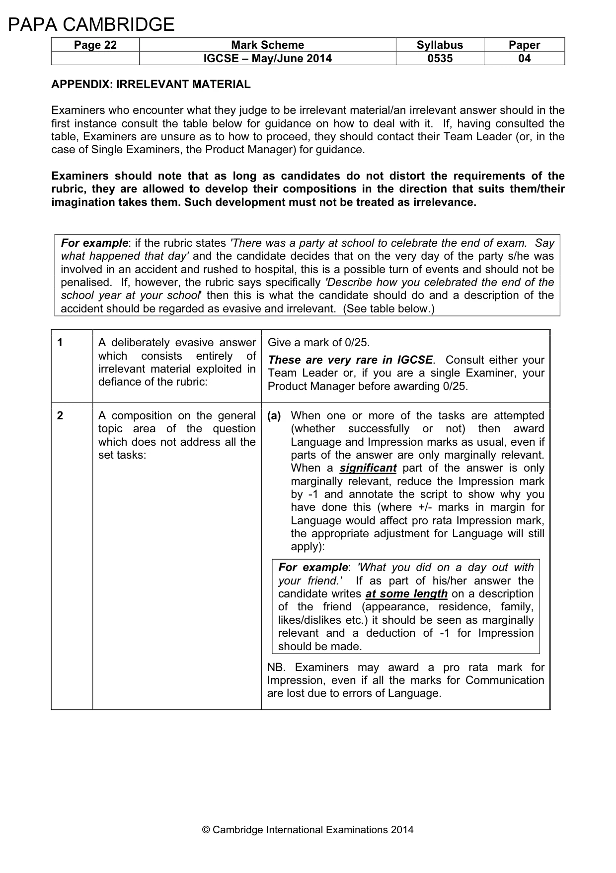 Mark scheme, page 22 of 23