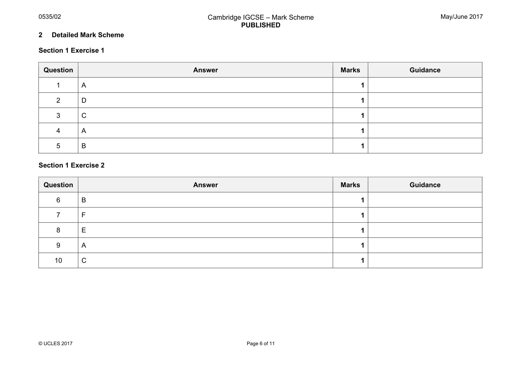 Mark scheme, page 6 of 11