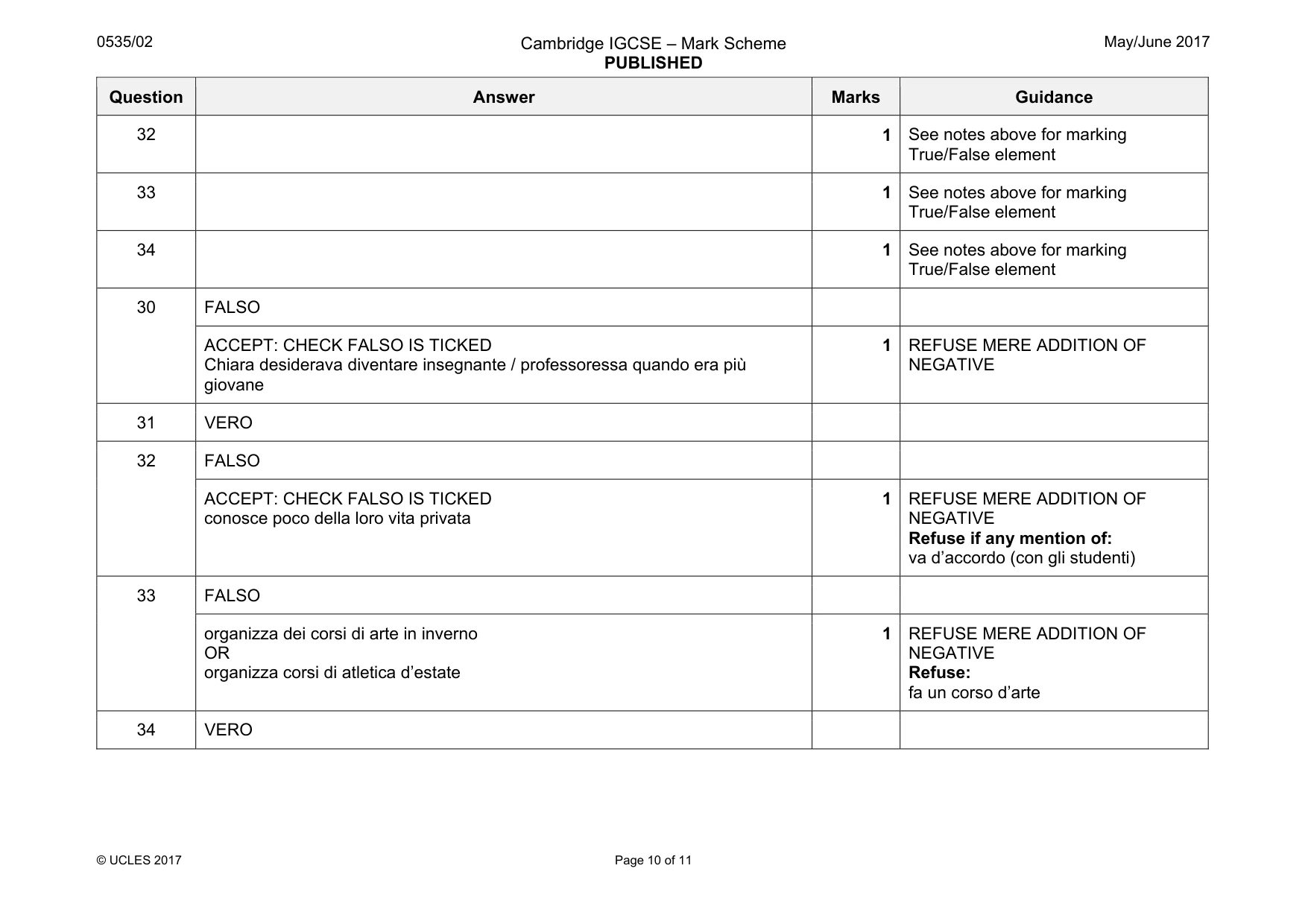 Mark scheme, page 10 of 11