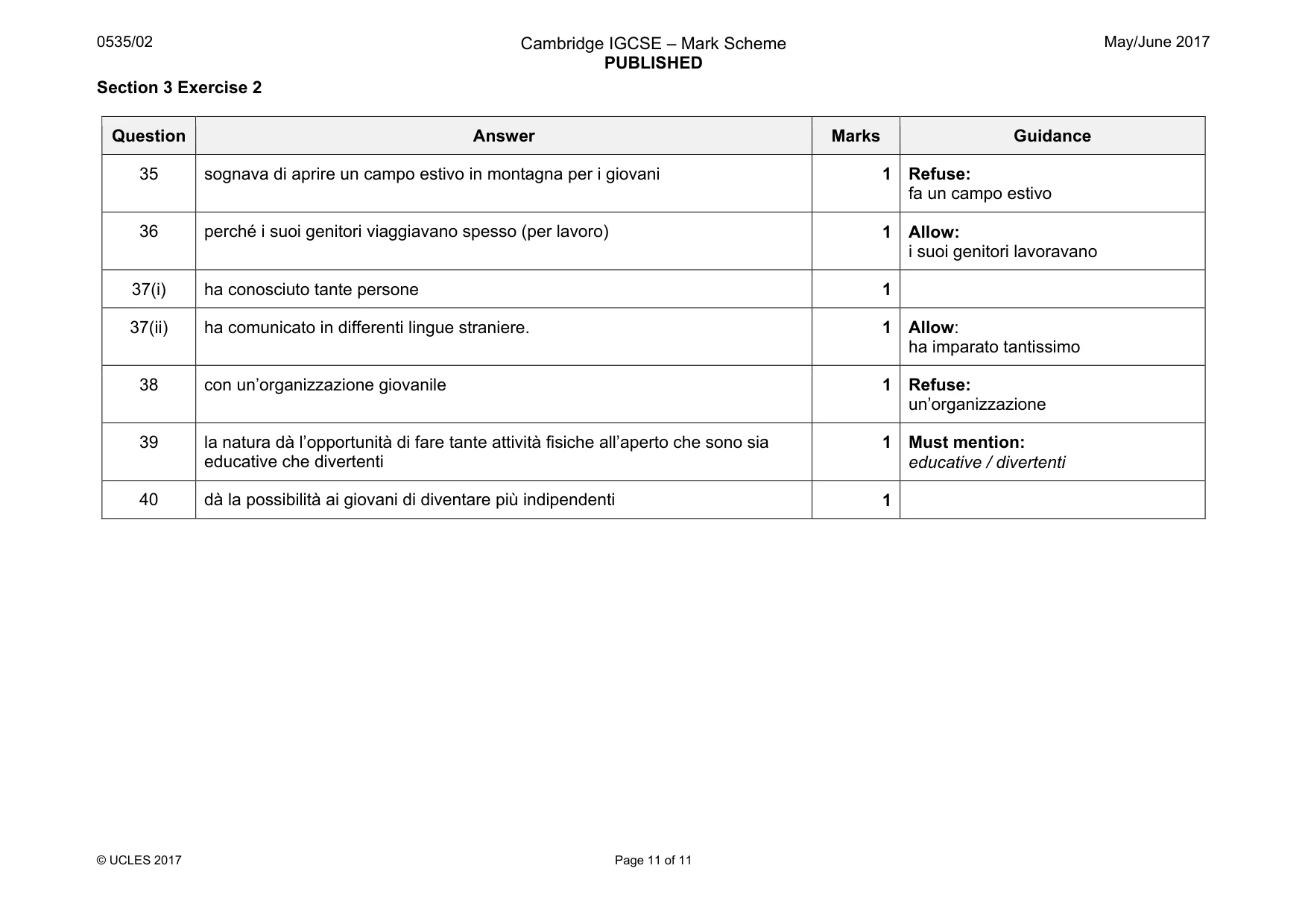 Mark scheme, page 11 of 11