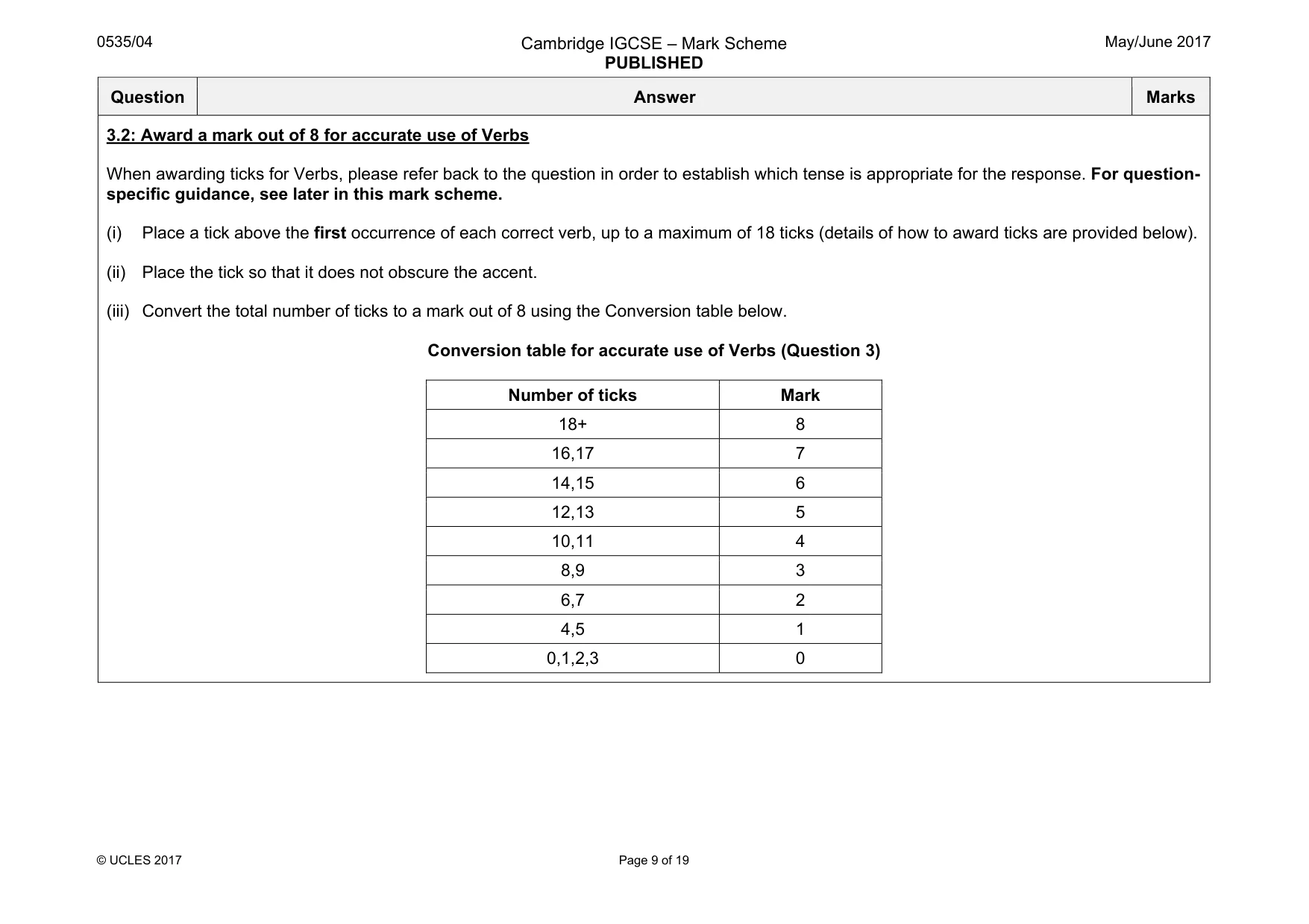 Mark scheme, page 9 of 19