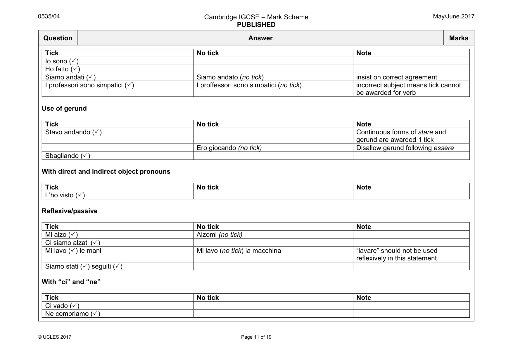 Mark scheme, page 11 of 19