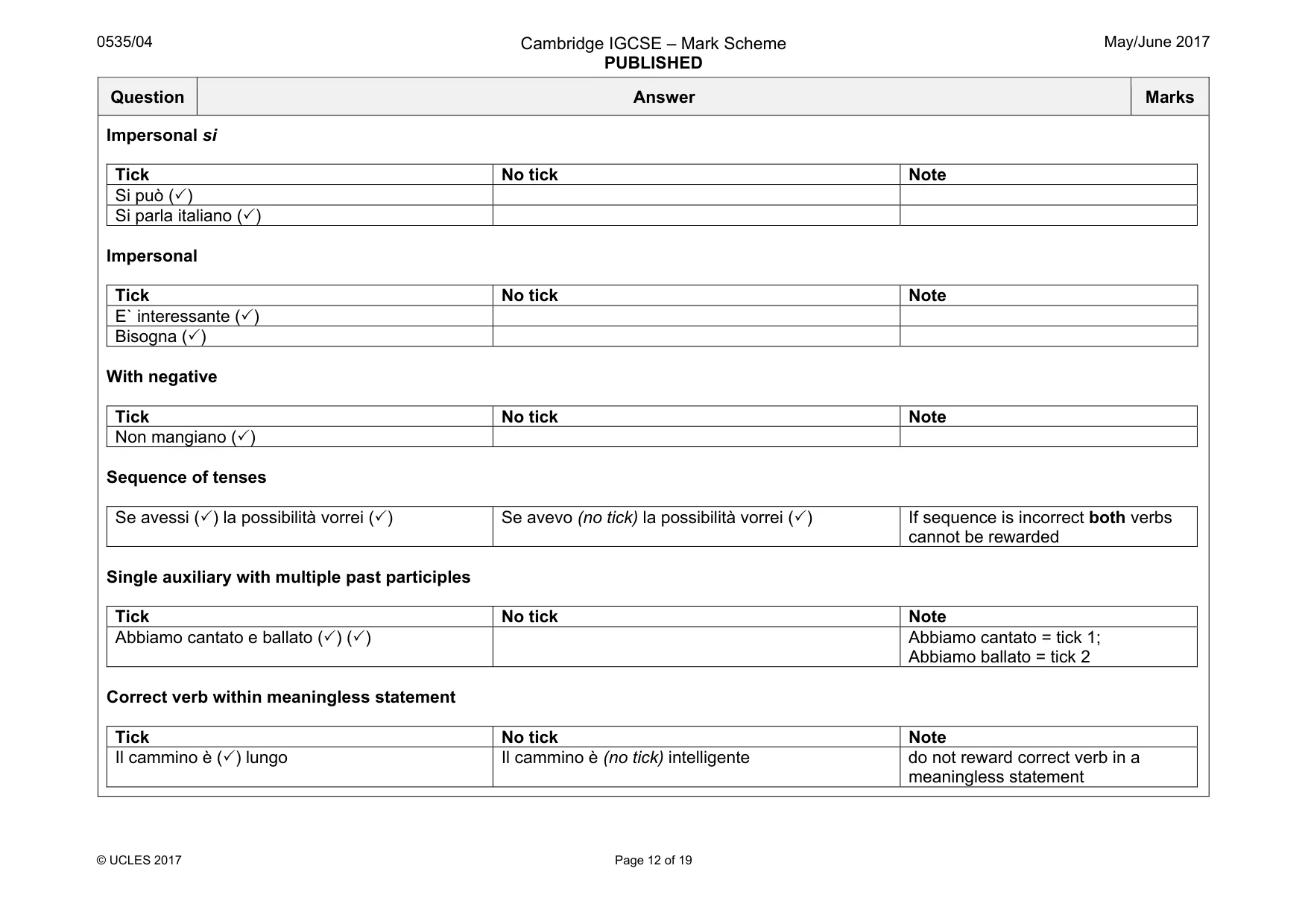 Mark scheme, page 12 of 19