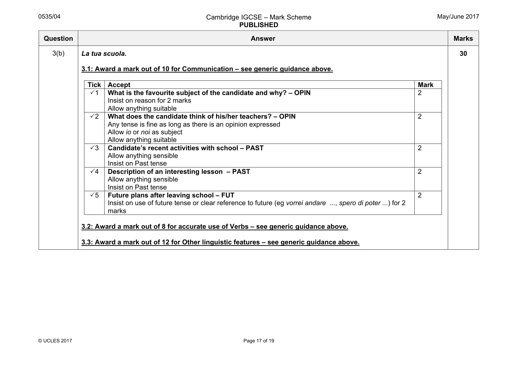 Mark scheme, page 17 of 19