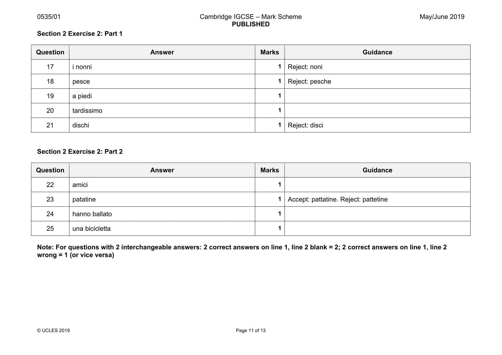 Mark scheme, page 11 of 13