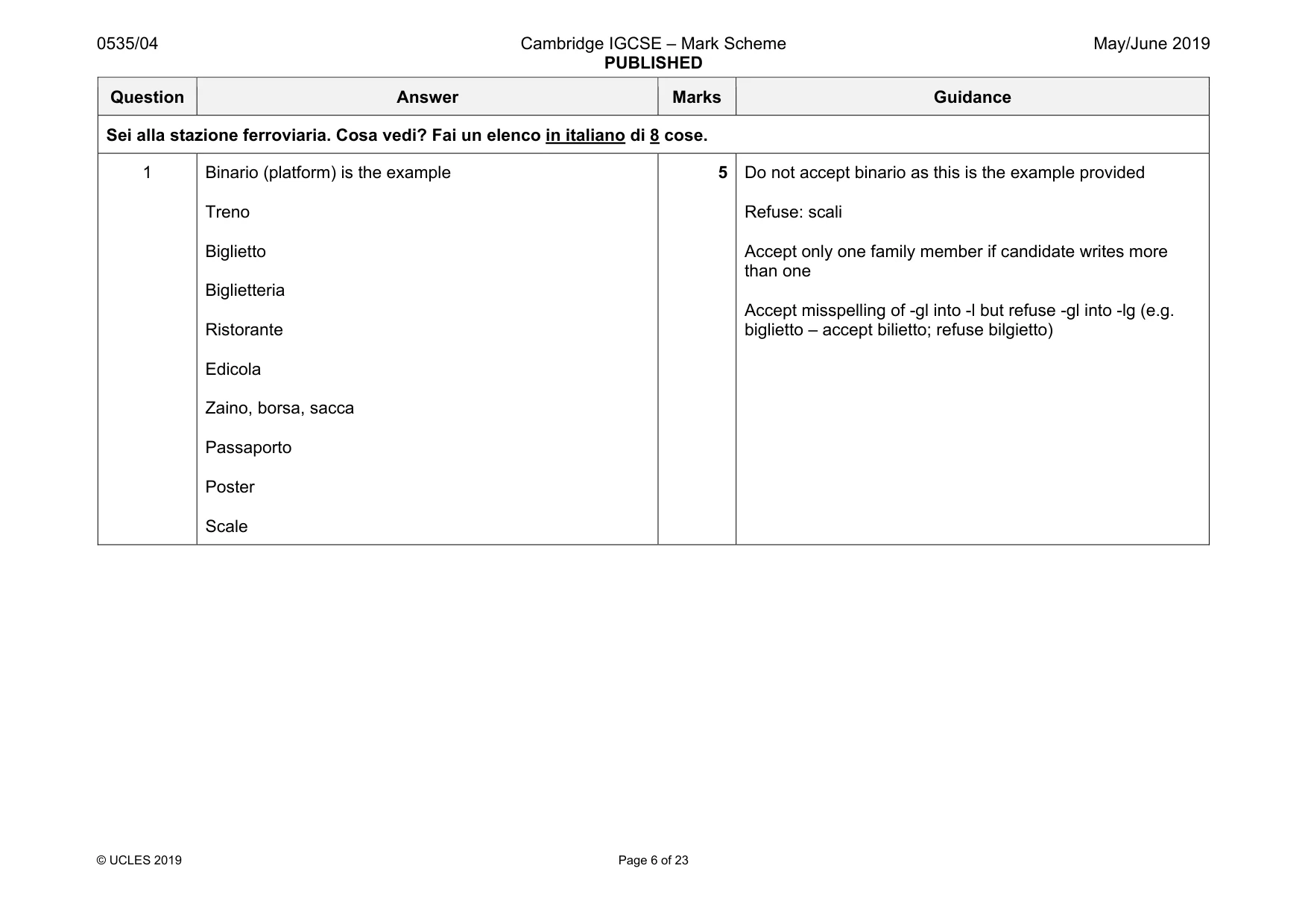 Mark scheme, page 6 of 23