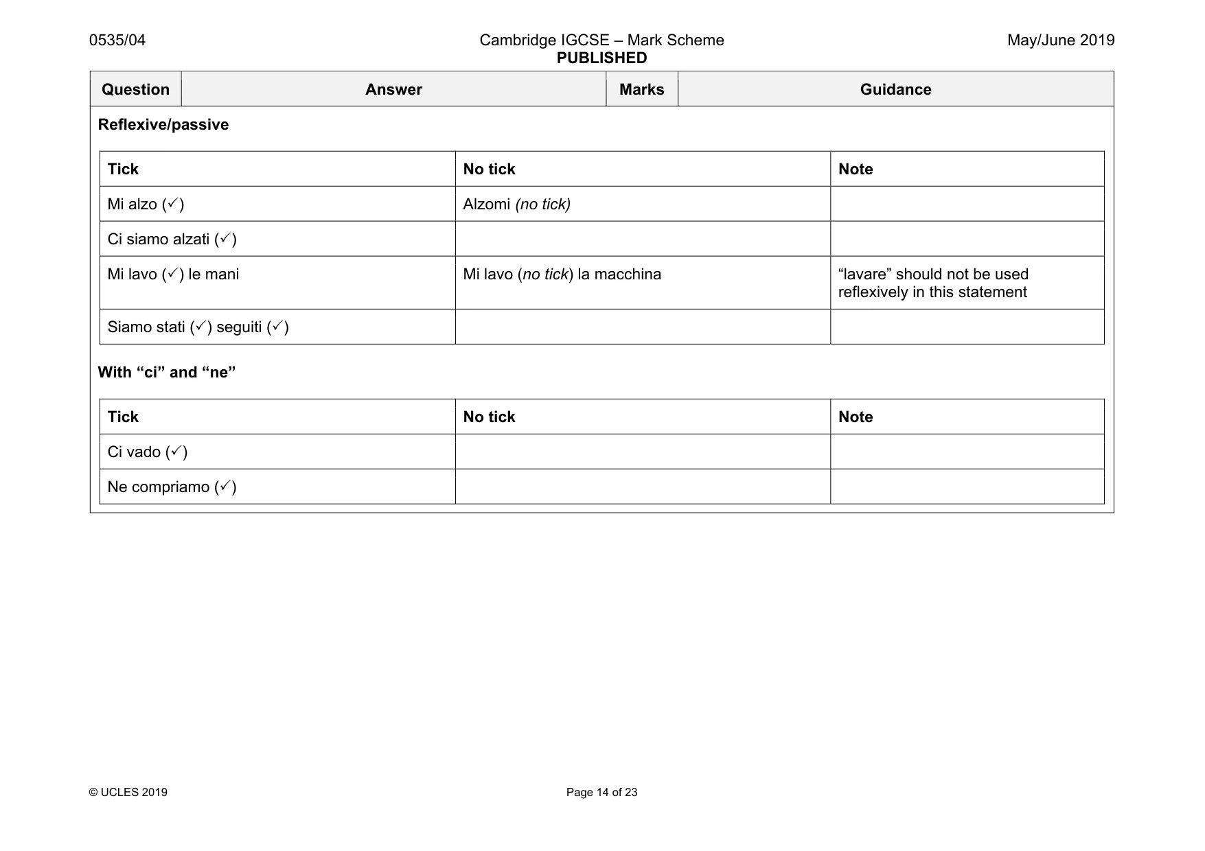 Mark scheme, page 14 of 23
