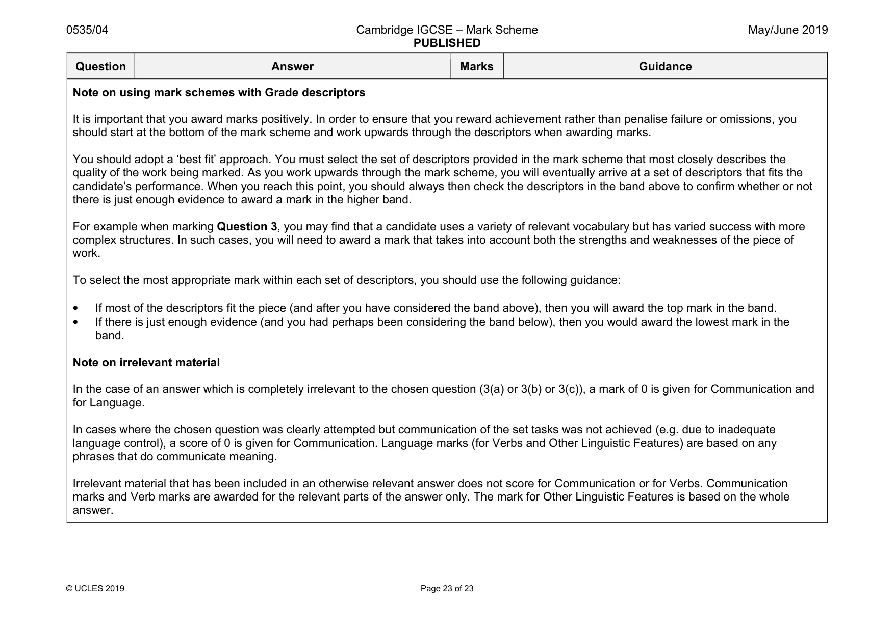 Mark scheme, page 23 of 23