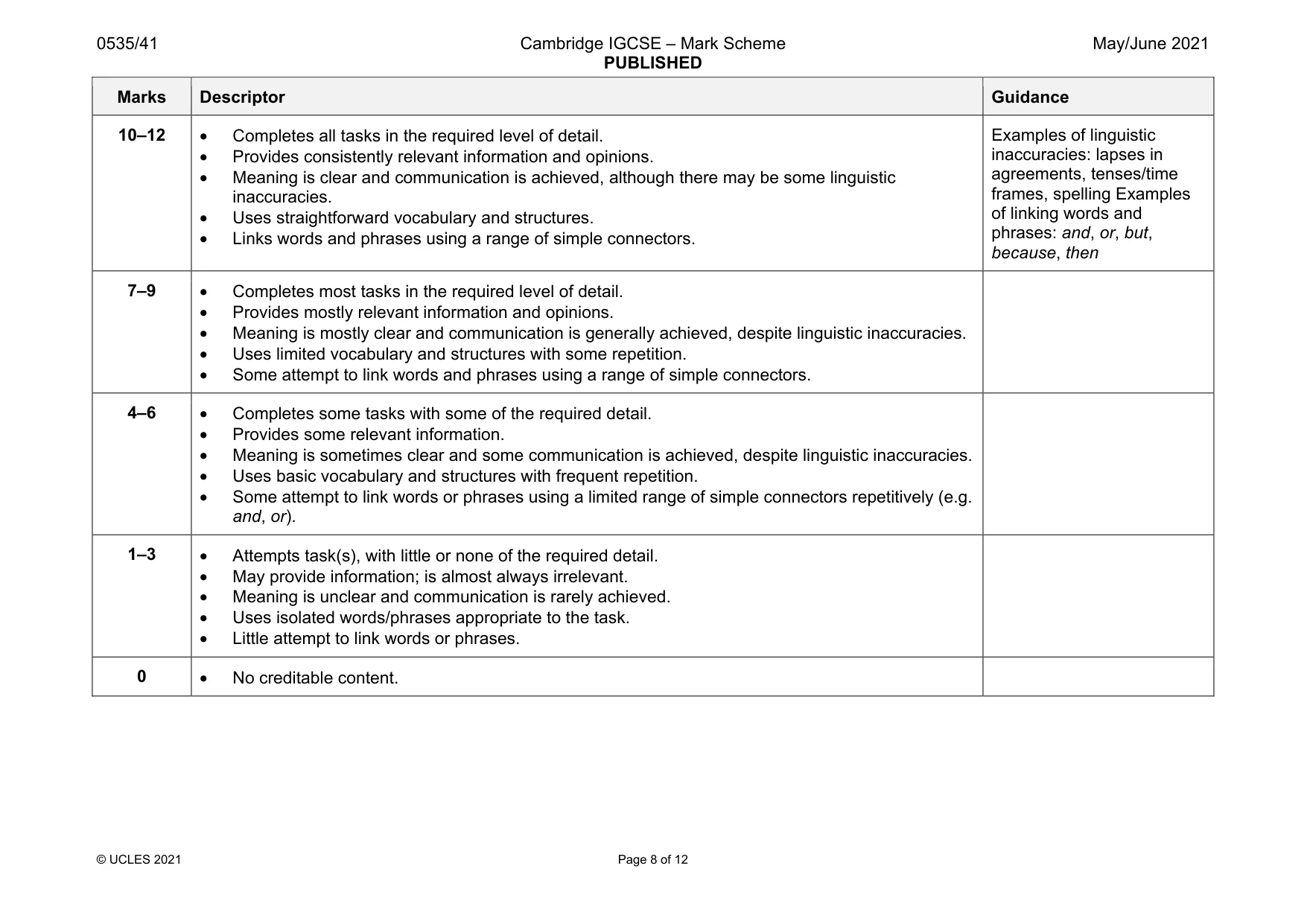 Mark scheme, page 8 of 12
