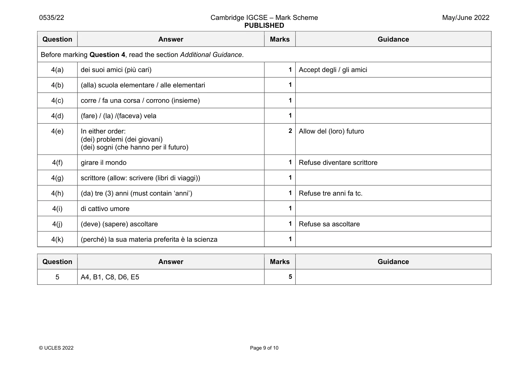 Mark scheme, page 9 of 10