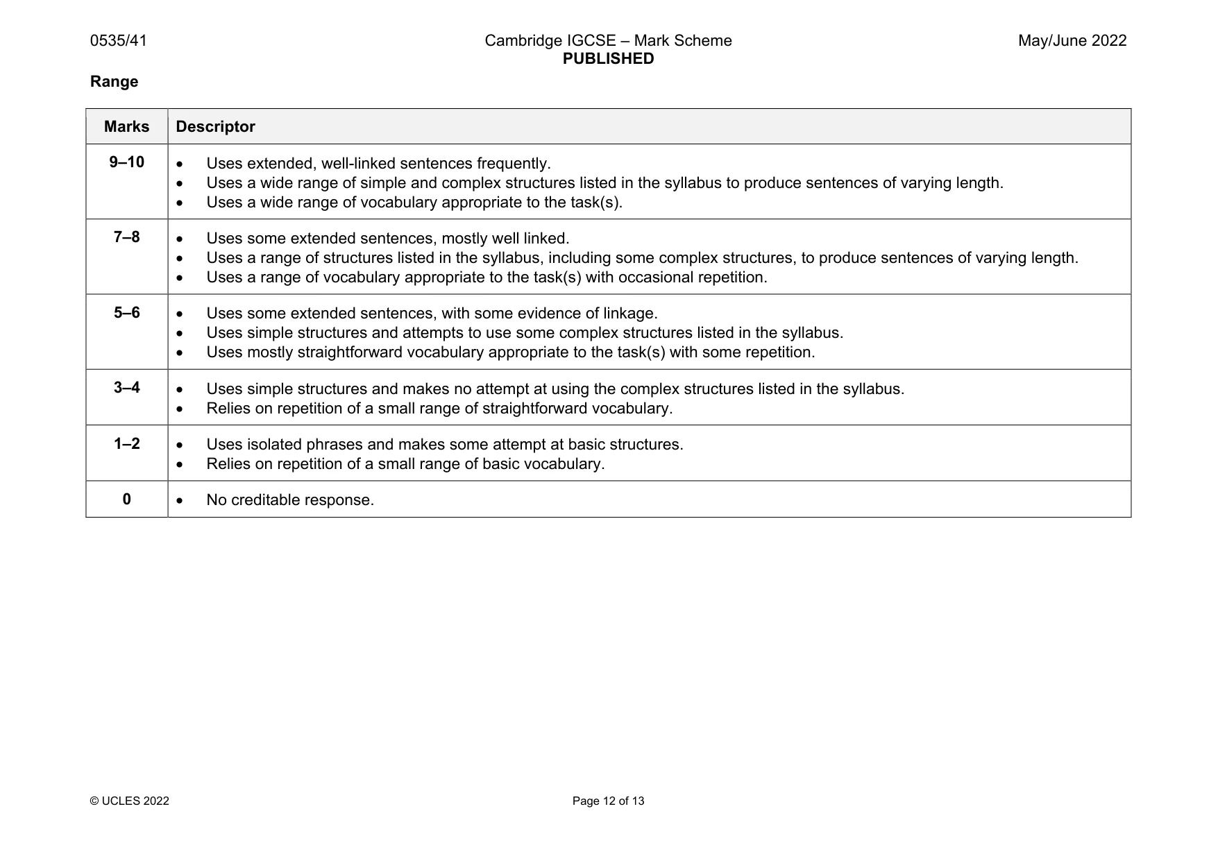 Mark scheme, page 12 of 13