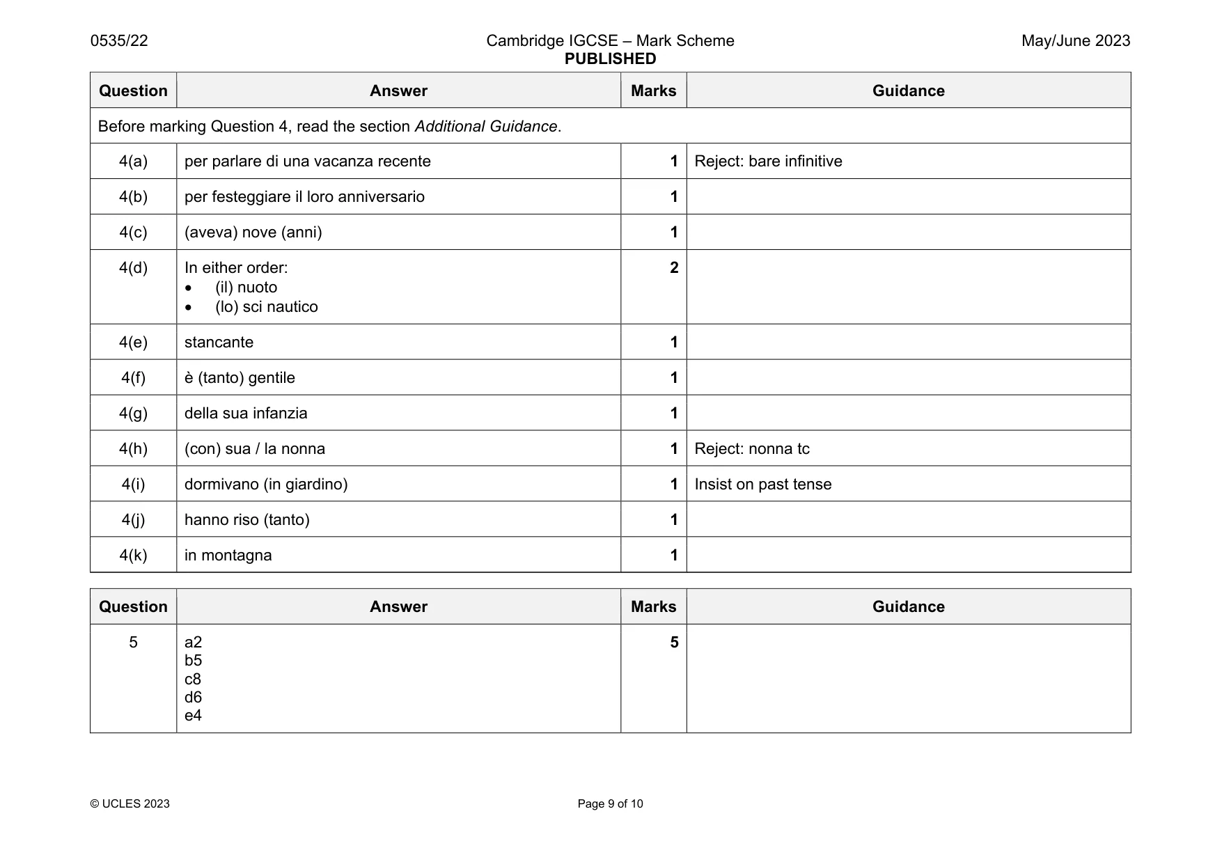 Mark scheme, page 9 of 10
