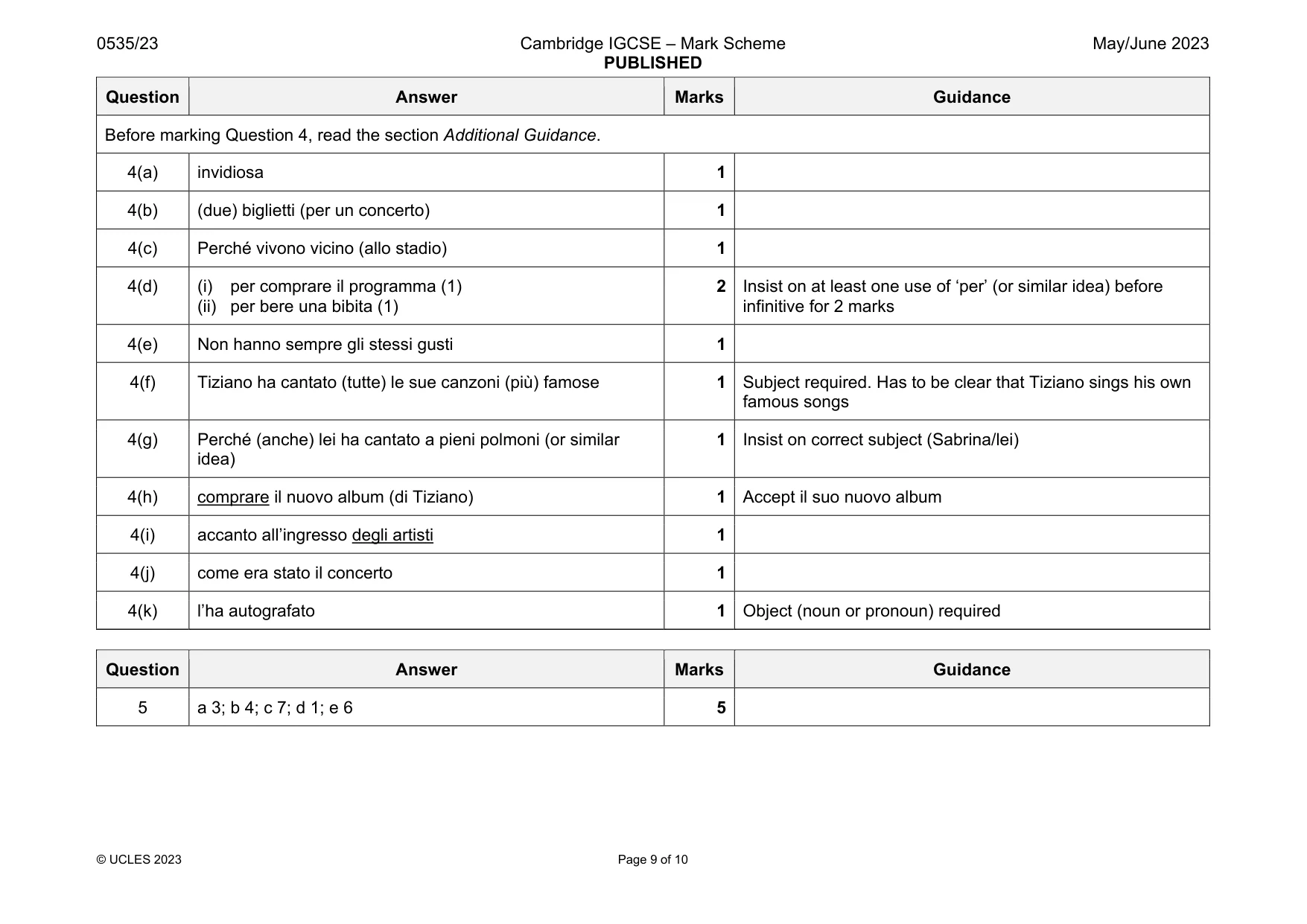 Mark scheme, page 9 of 10