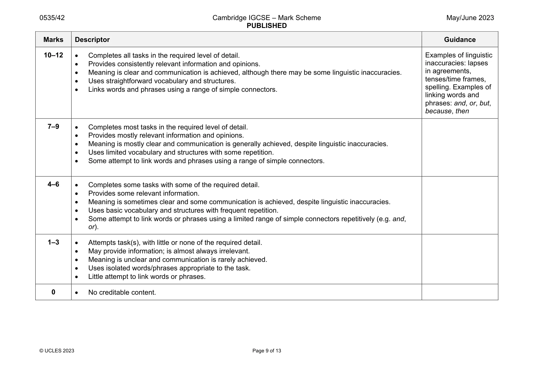 Mark scheme, page 9 of 13