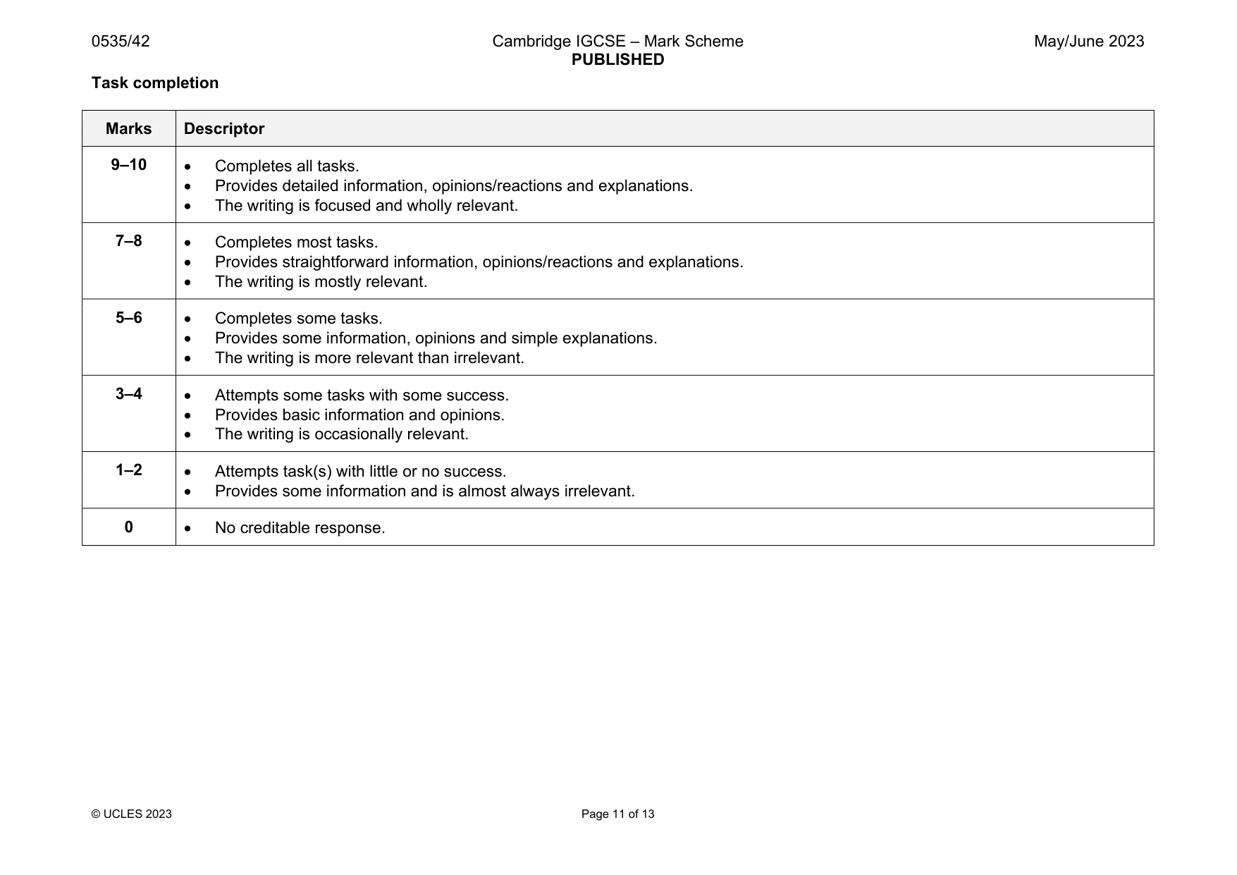 Mark scheme, page 11 of 13