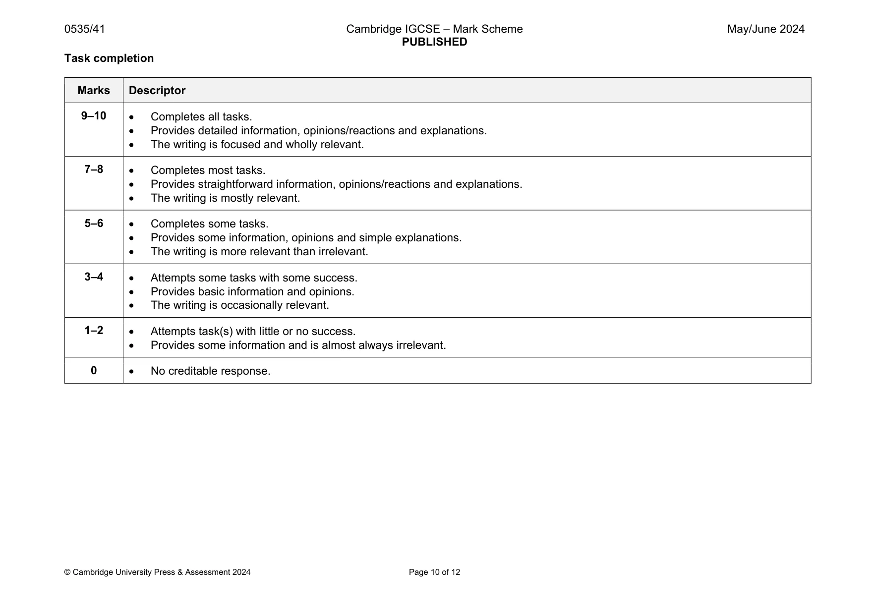 Mark scheme, page 10 of 12