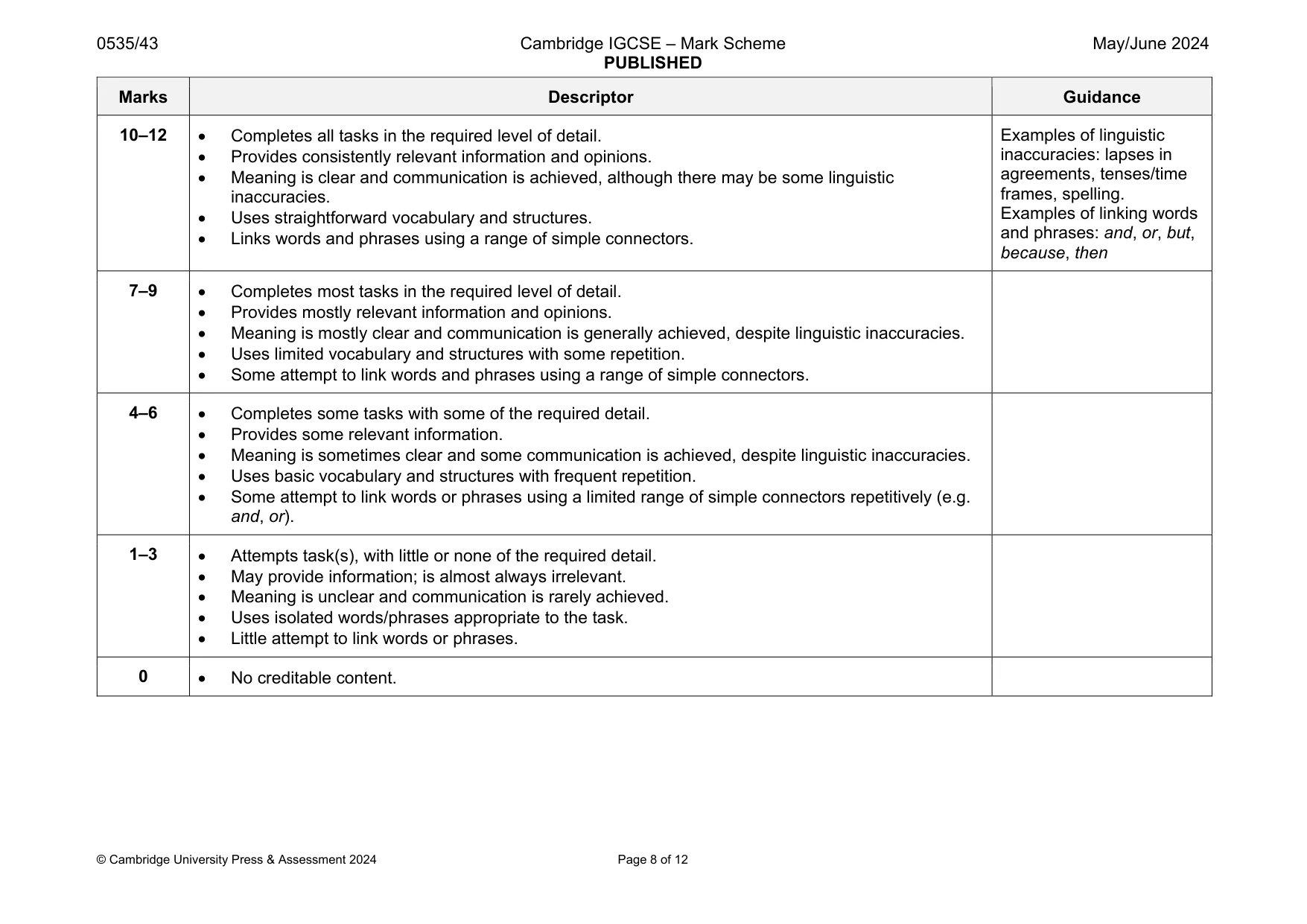 Mark scheme, page 8 of 12