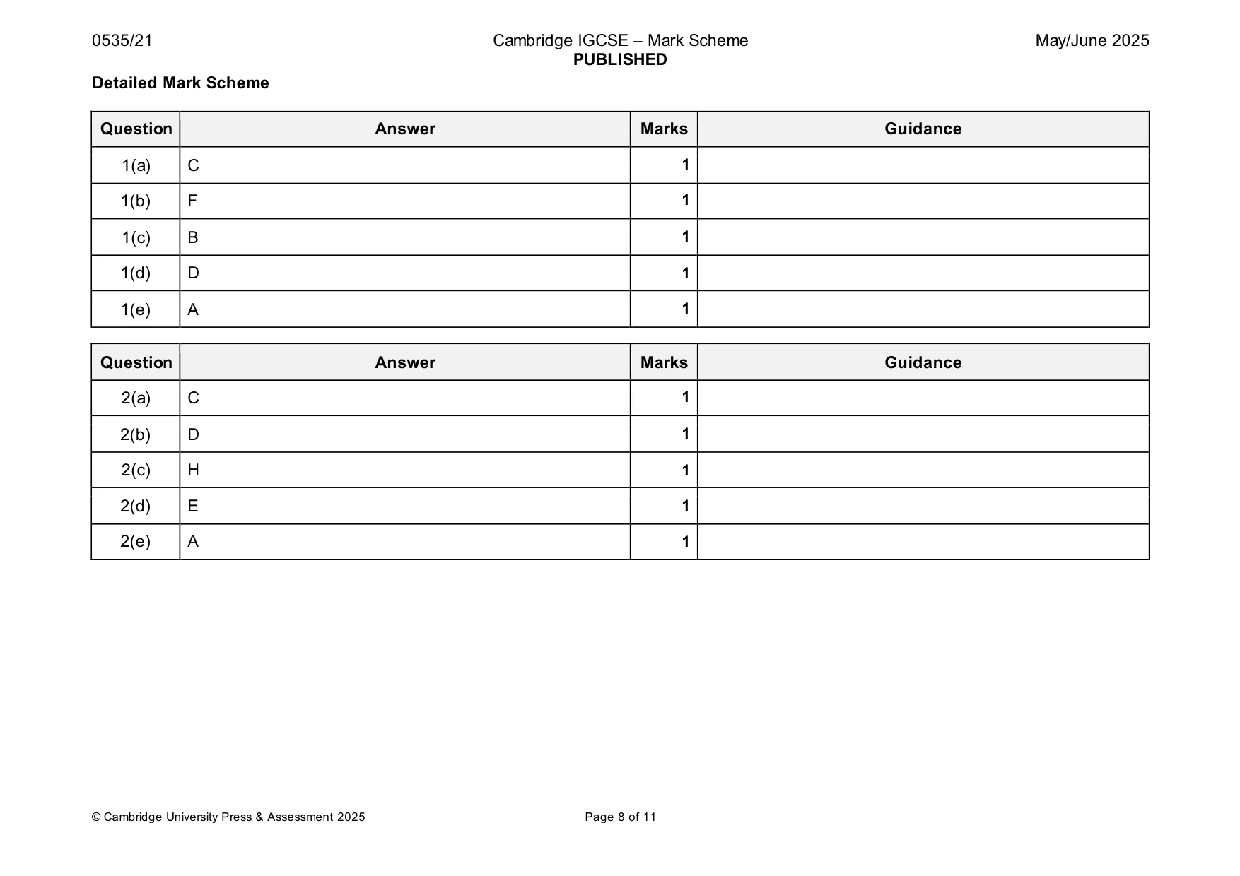 Mark scheme, page 8 of 11