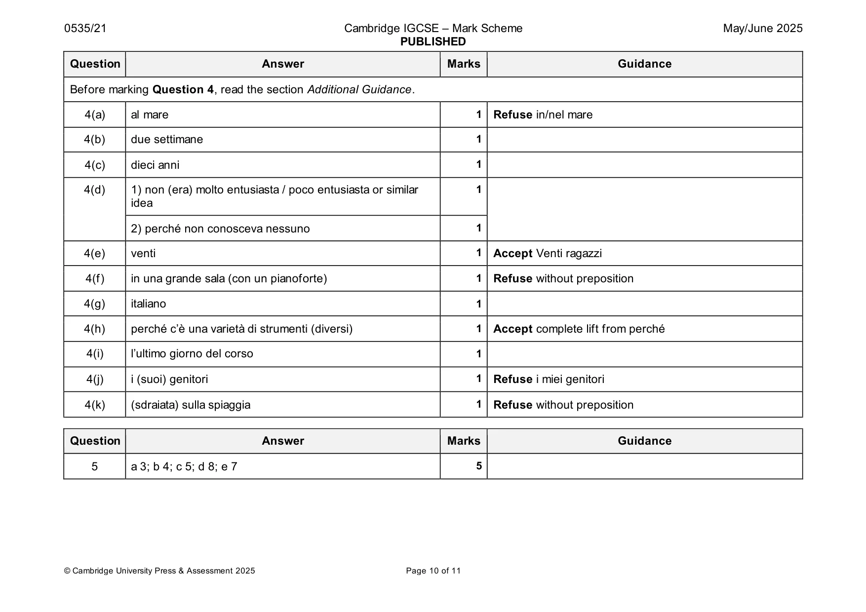 Mark scheme, page 10 of 11