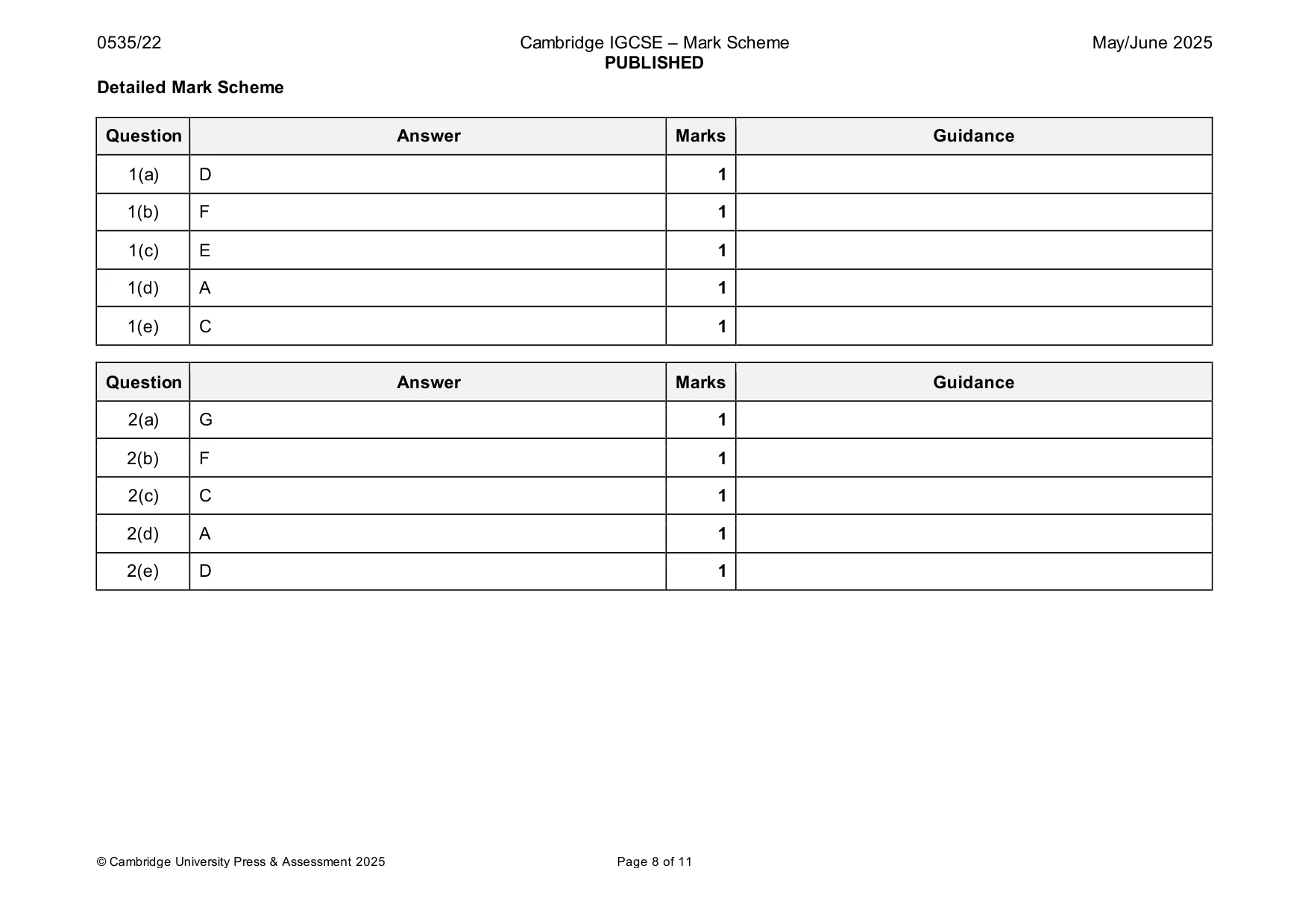 Mark scheme, page 8 of 11