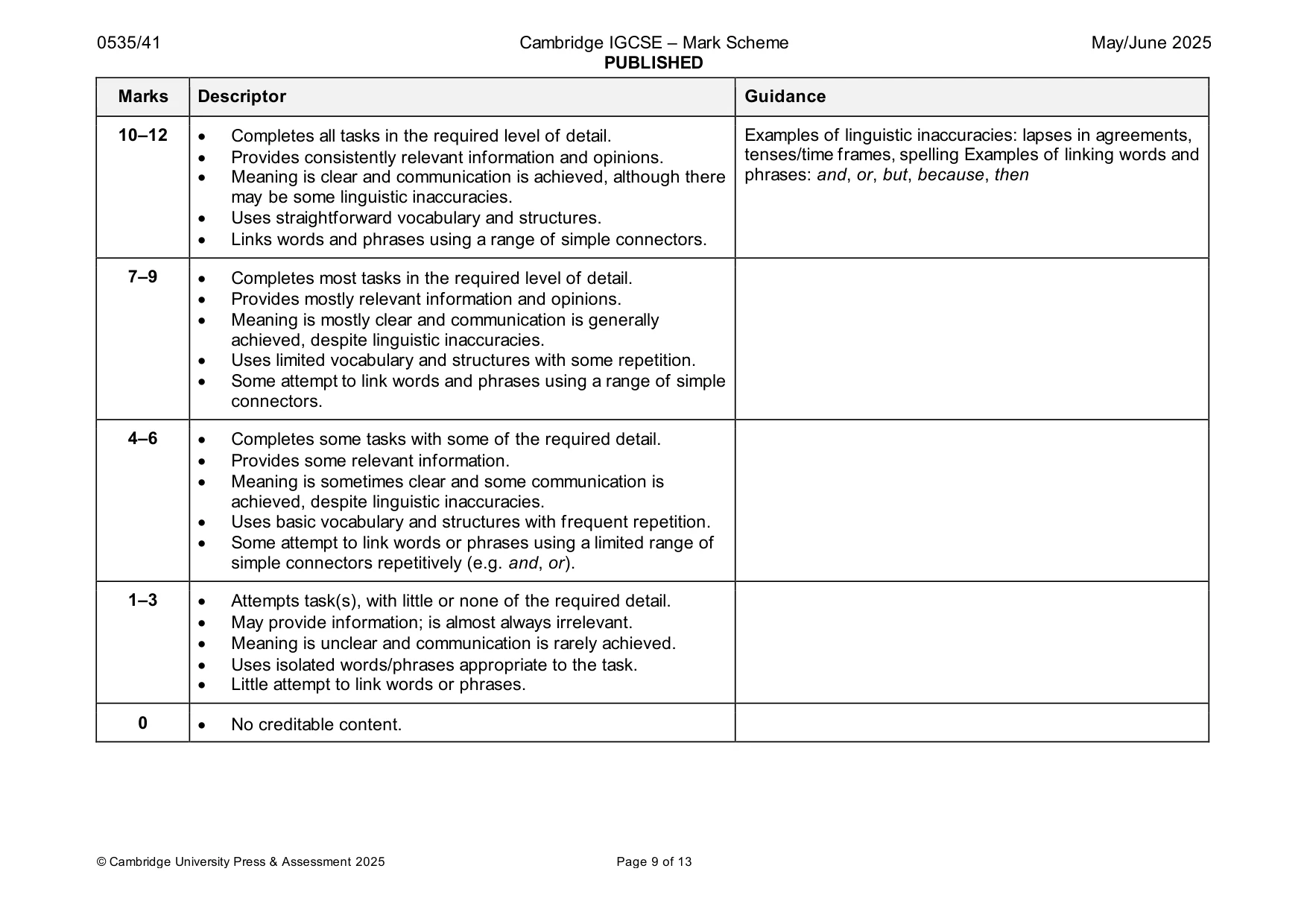 Mark scheme, page 9 of 13