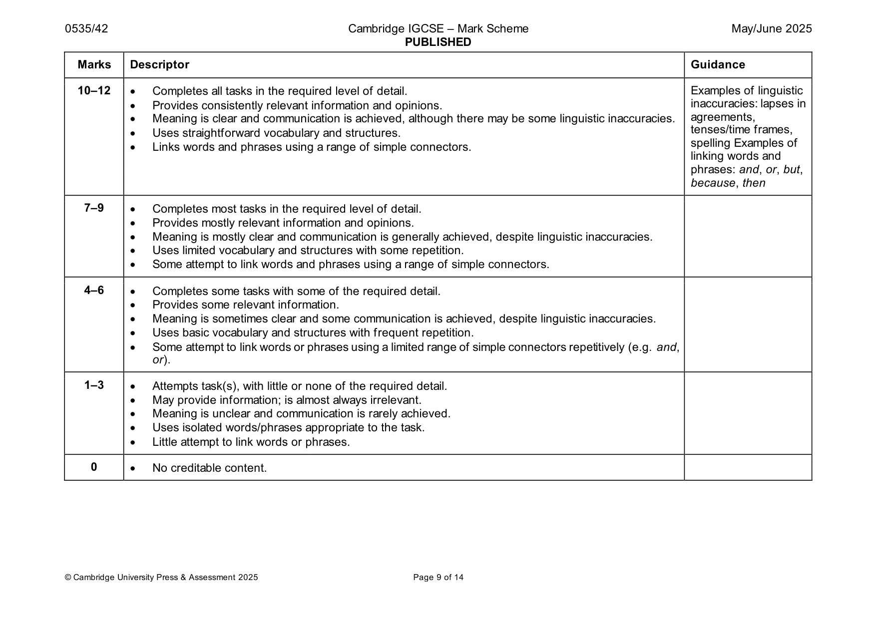 Mark scheme, page 9 of 14
