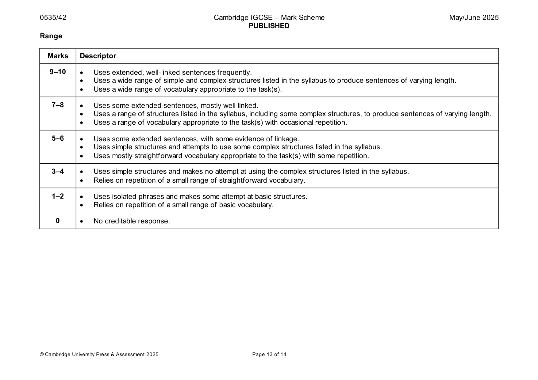 Mark scheme, page 13 of 14