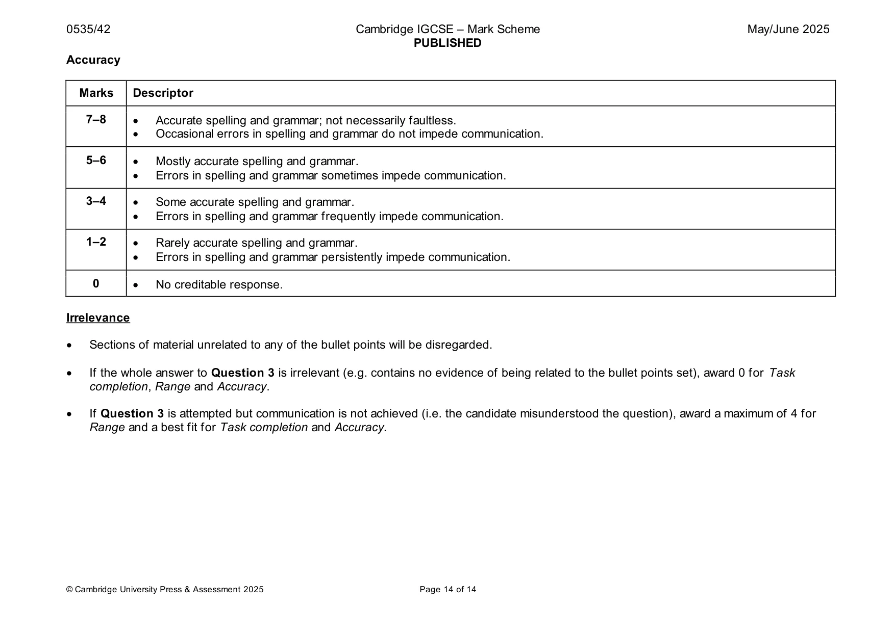 Mark scheme, page 14 of 14