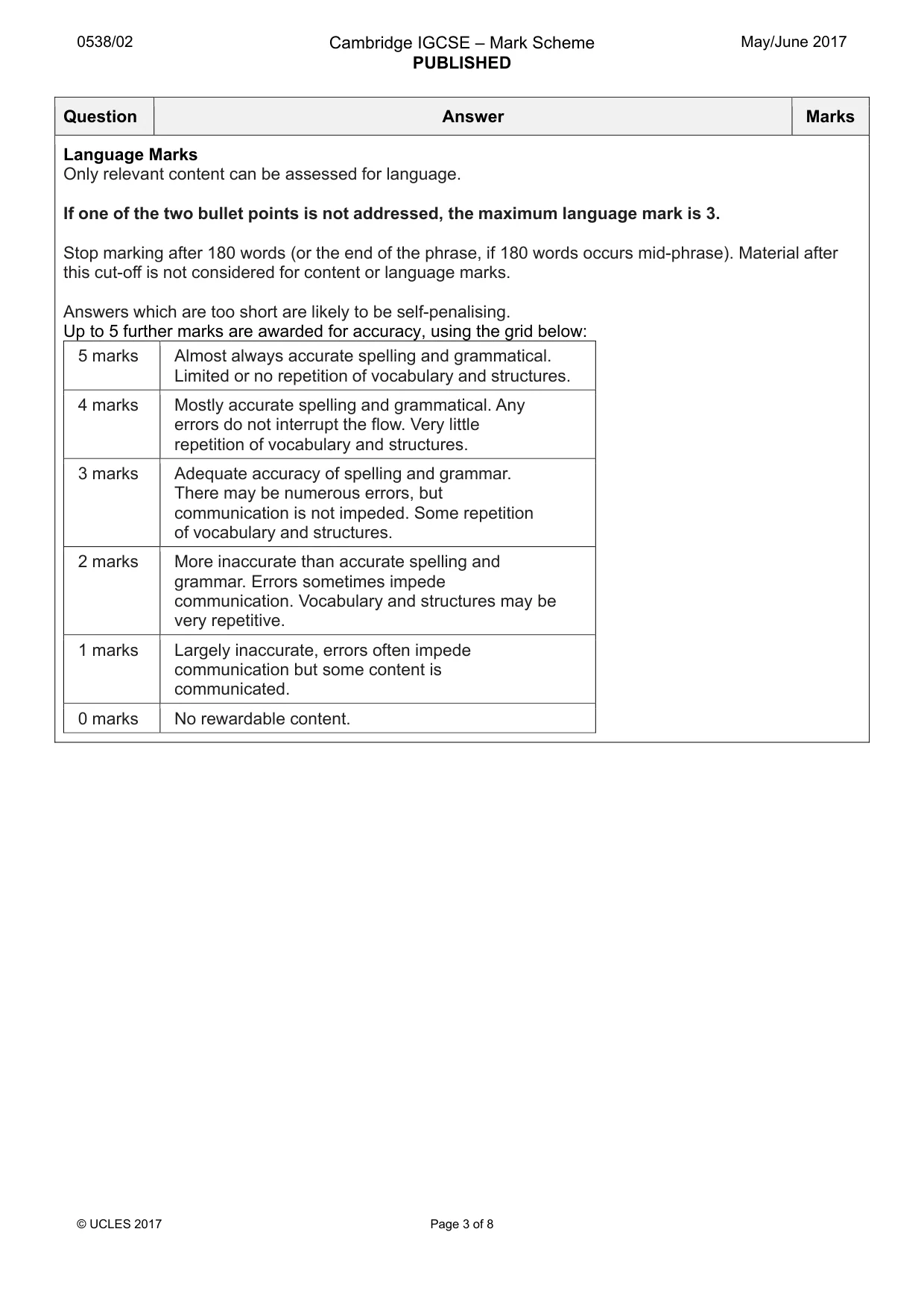 Mark scheme, page 3 of 8