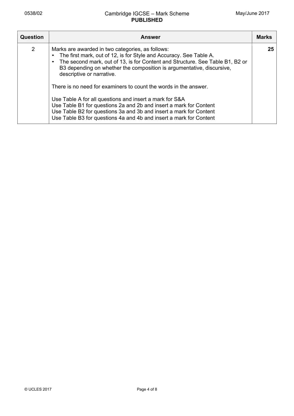 Mark scheme, page 4 of 8