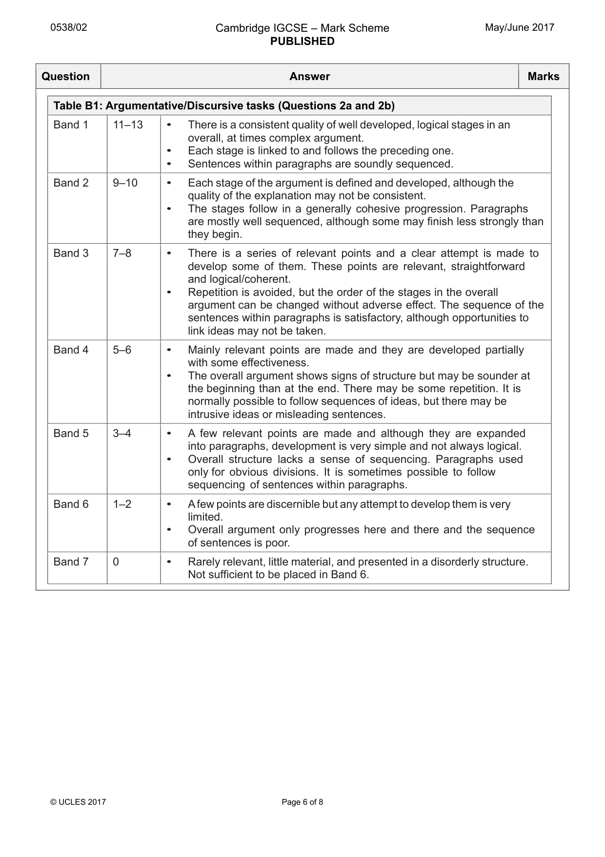Mark scheme, page 6 of 8