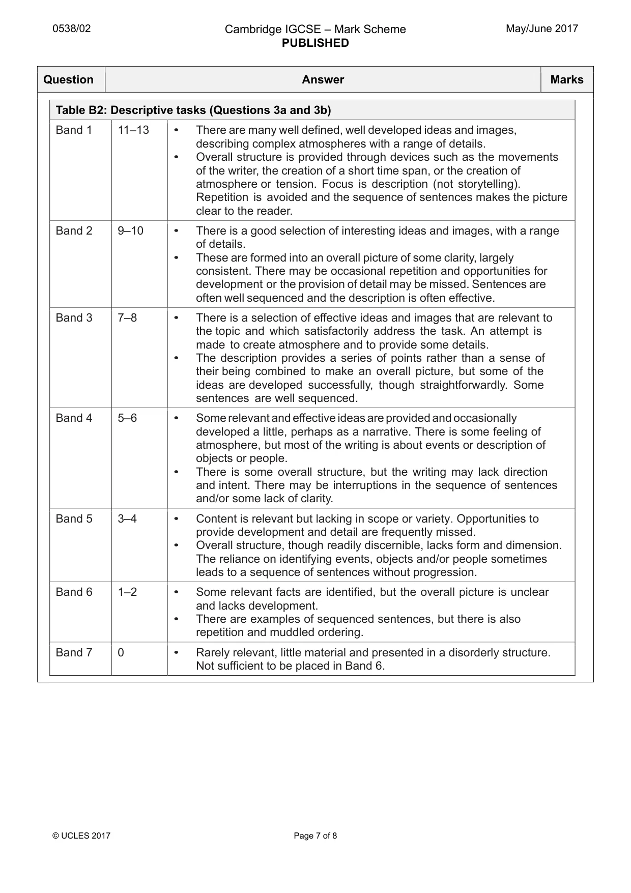 Mark scheme, page 7 of 8