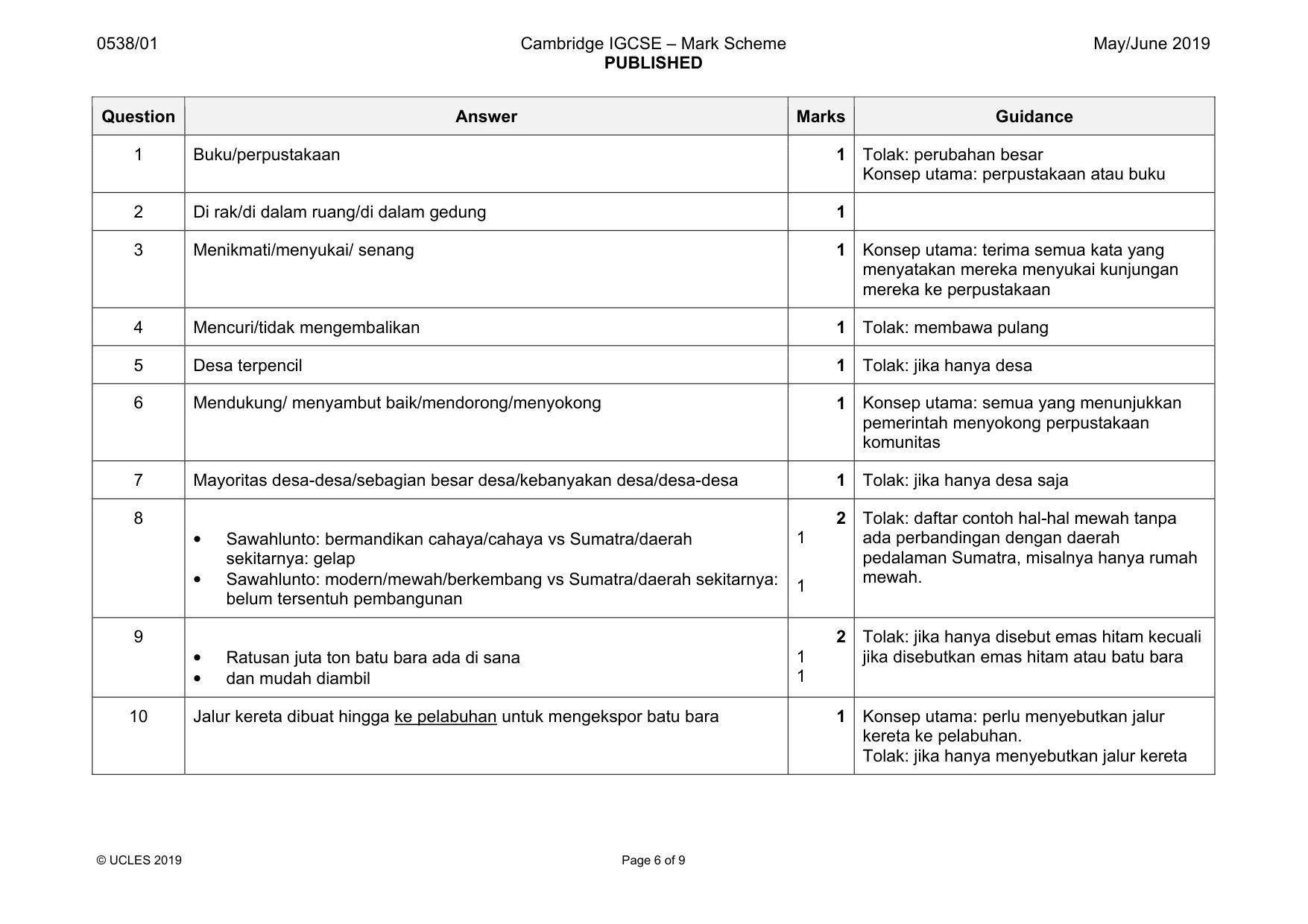 Mark scheme, page 6 of 9