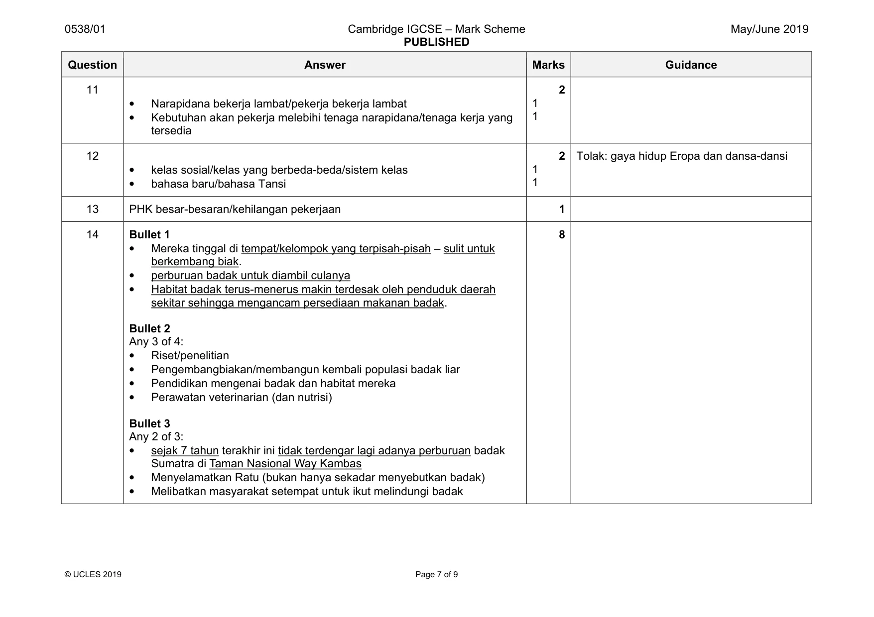 Mark scheme, page 7 of 9